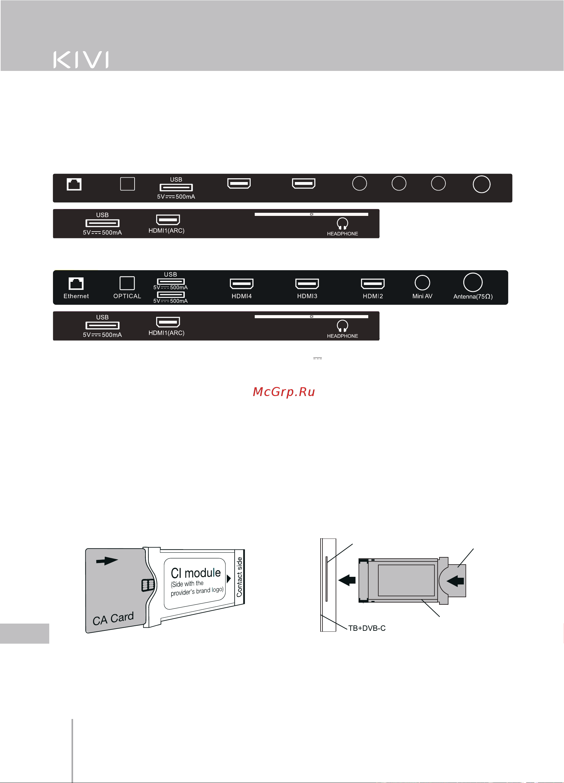 KIVI 32H740LB [94/104] Porturi de conectare
