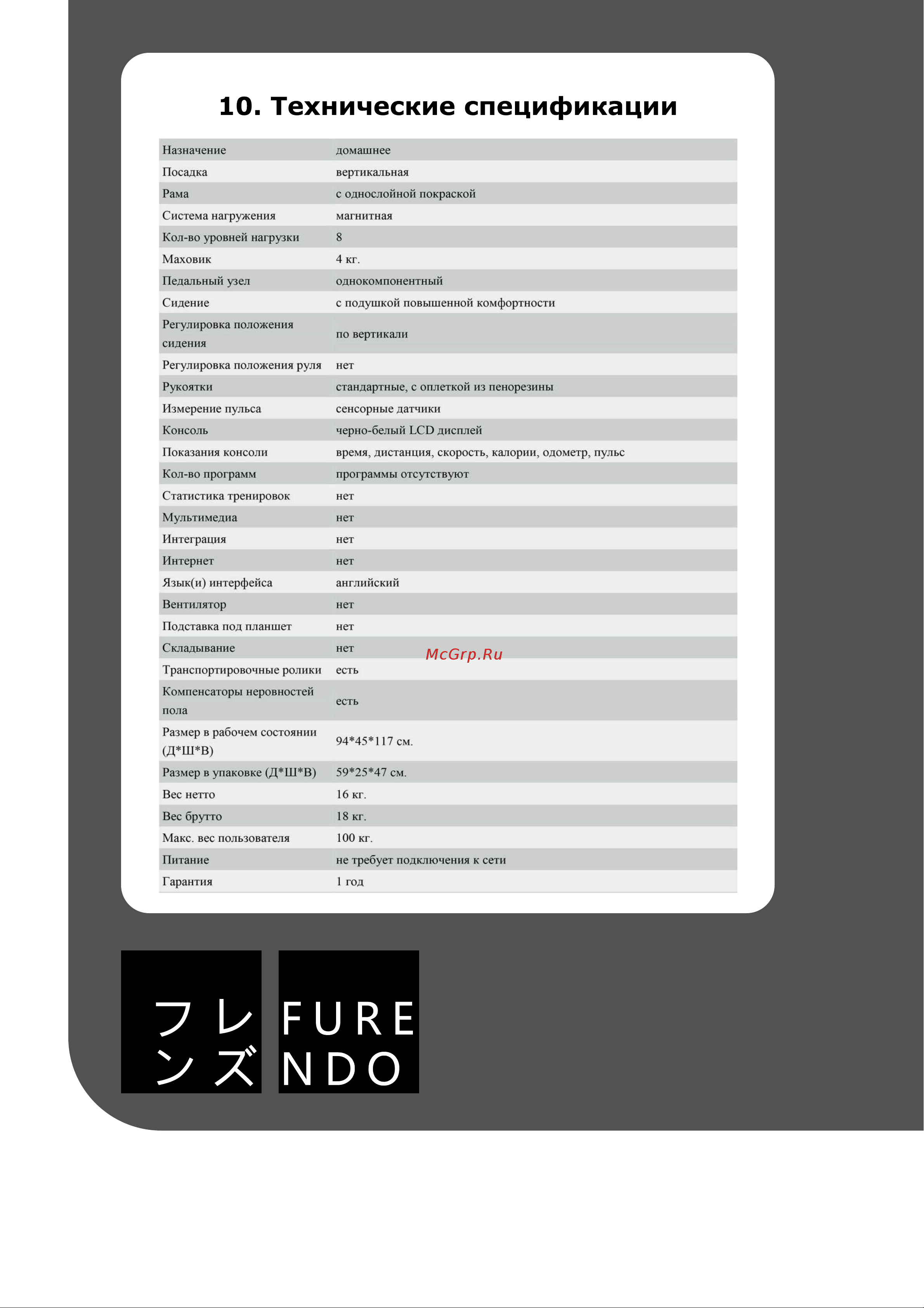 FURENDO Setagaya 1.0 Руководство по эксплуатации онлайн [20/26] 783320