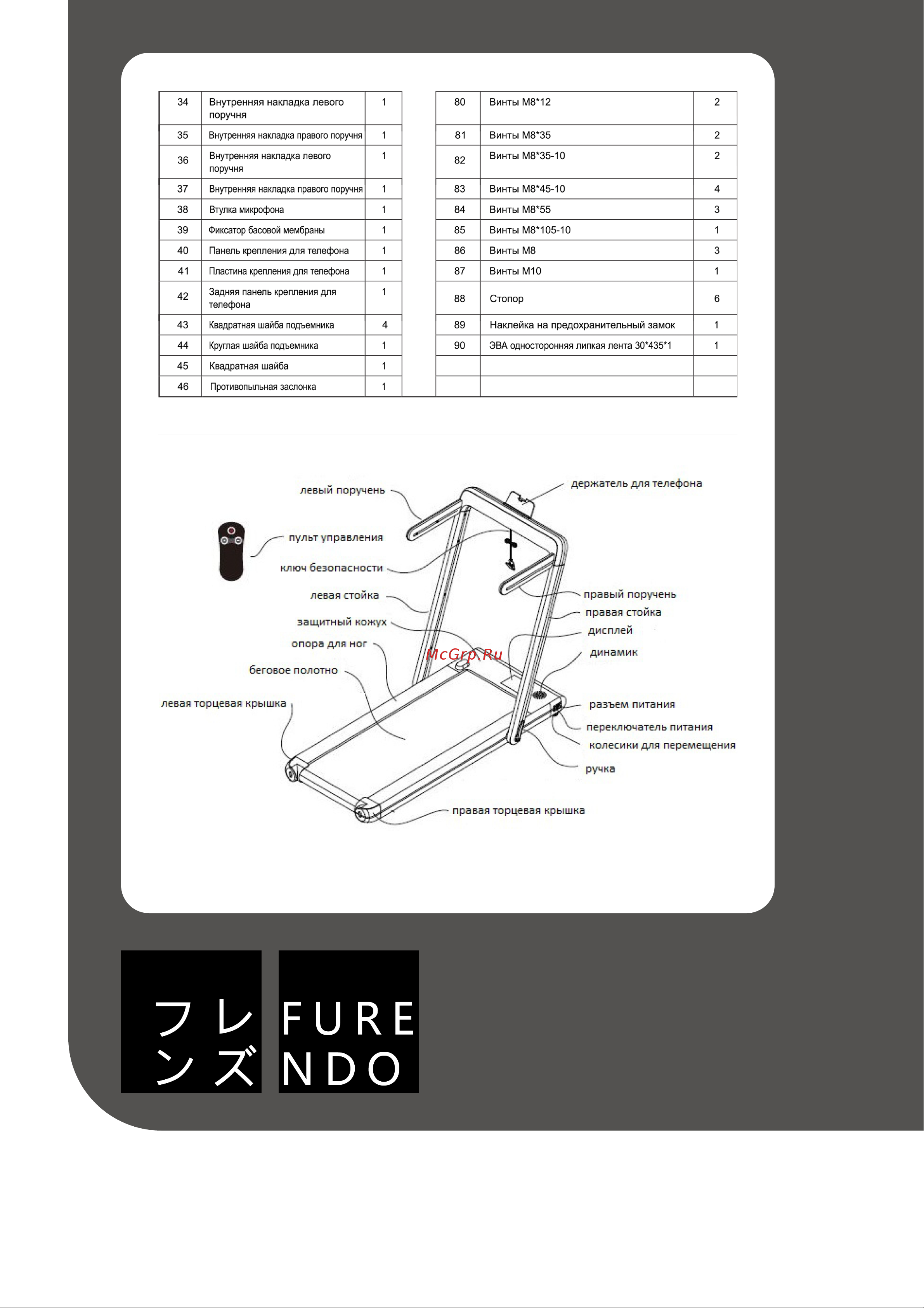 FURENDO Osaka 1.5 Руководство по эксплуатации онлайн [14/32] 783322