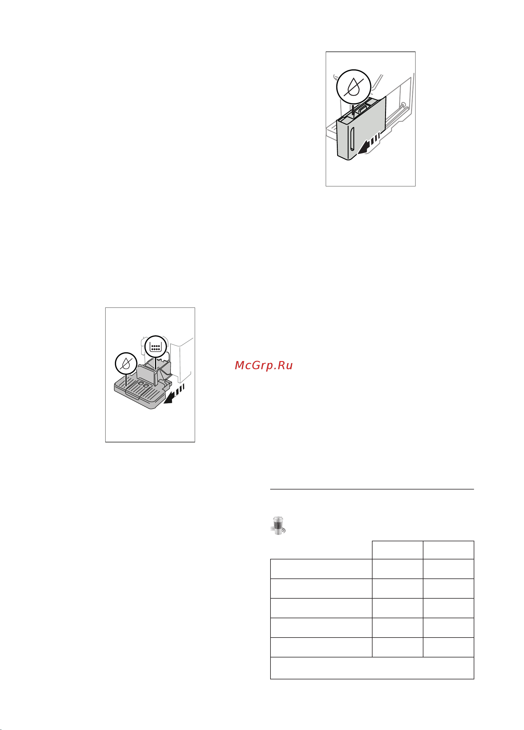 Delonghi ECAM 450.55.S [12/33] Опорожнение контура
