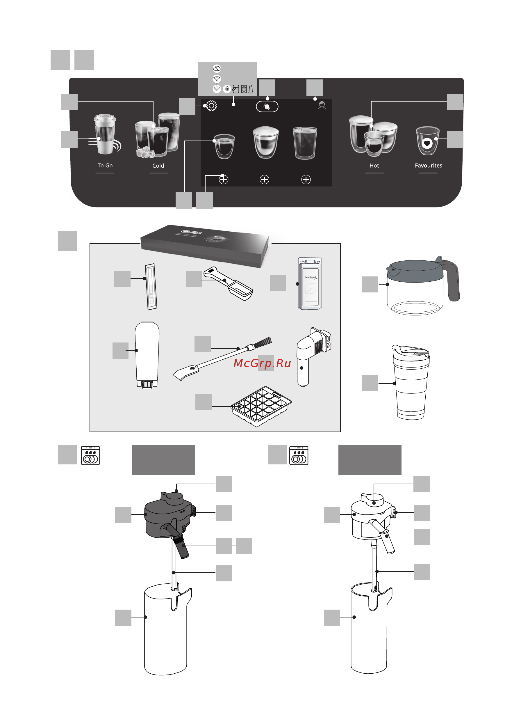 Delonghi ECAM 450.55.S [4/33] Hot cold