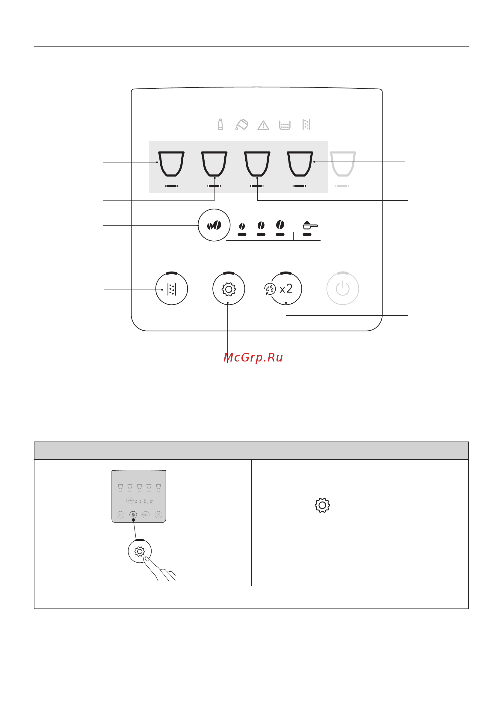 Delonghi ECAM220.22.GB [12/100] Меню настроек