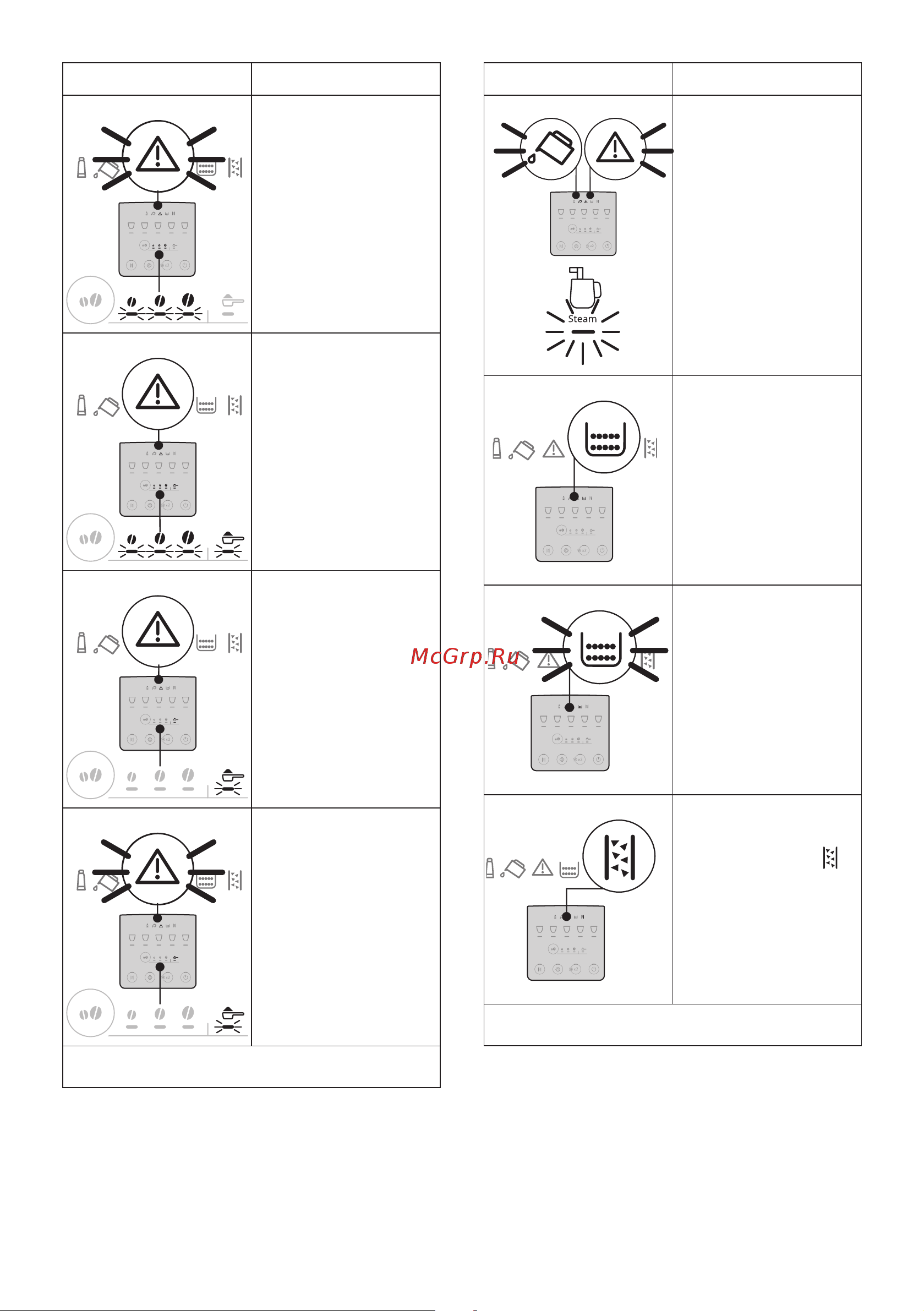 Delonghi ECAM220.22.GB Руководство по эксплуатации онлайн [20/100] 783351