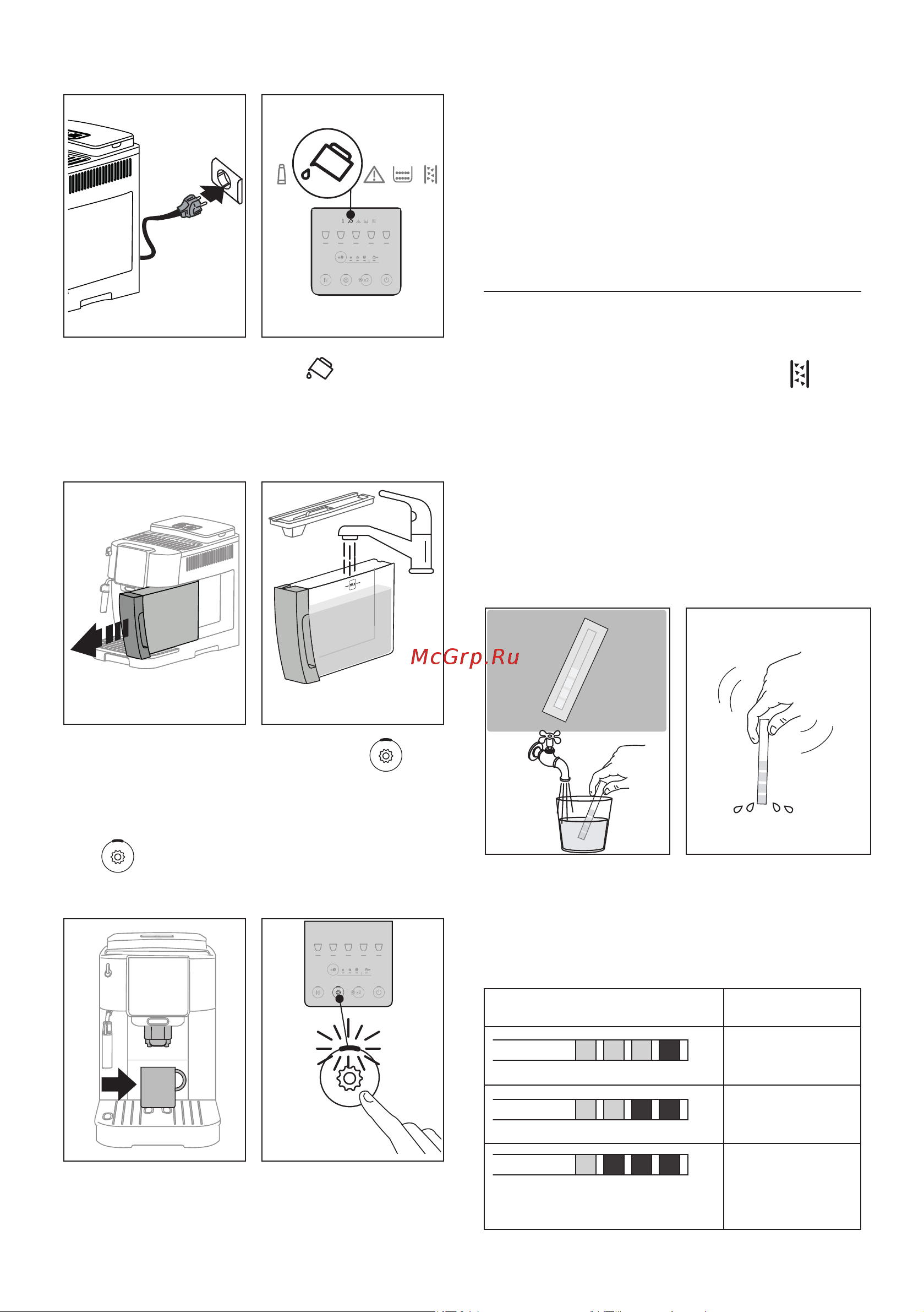 Delonghi Magnifica Start ECAM 220.22 GB [25/0] Су қаттылығын өлшеу