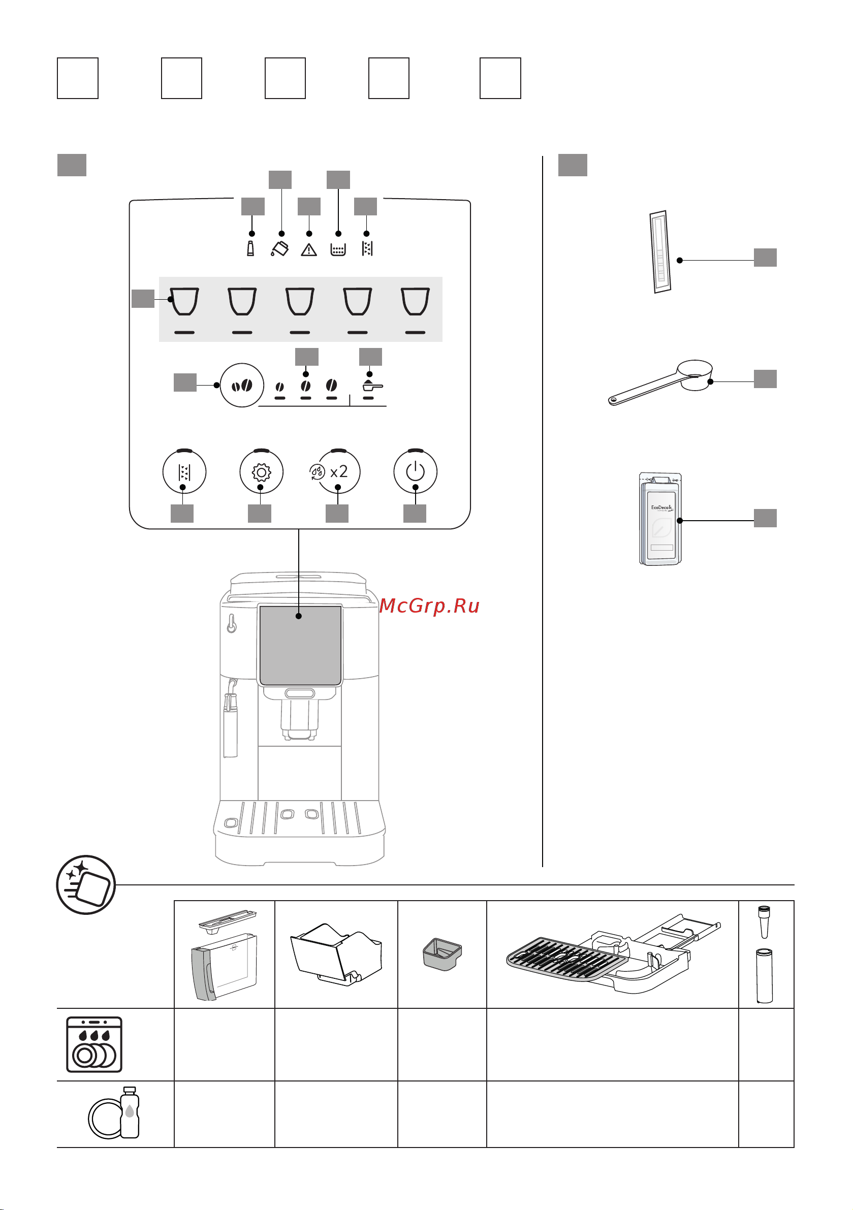 Delonghi ECAM220.22.GB Руководство по эксплуатации онлайн [3/100] 783351