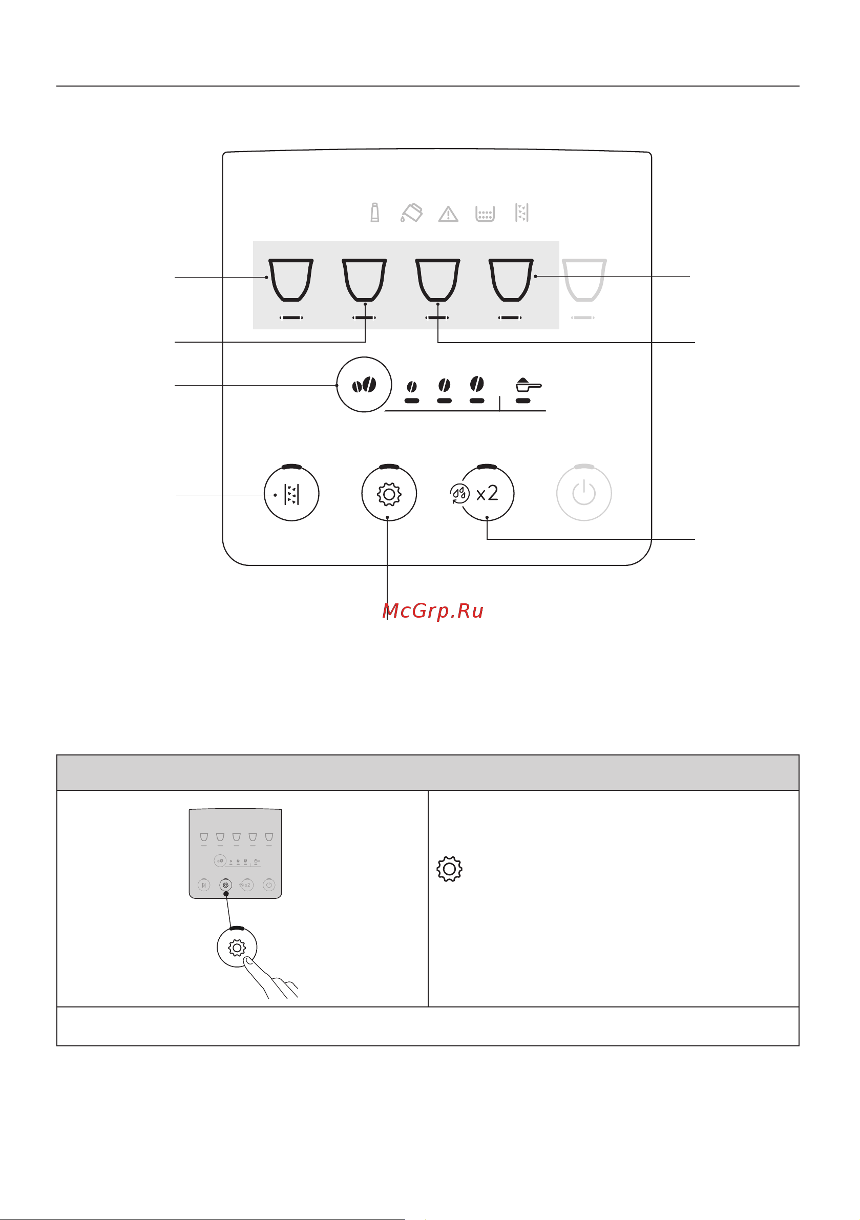 Delonghi ECAM220.22.GB [32/100] 2 3 4 5