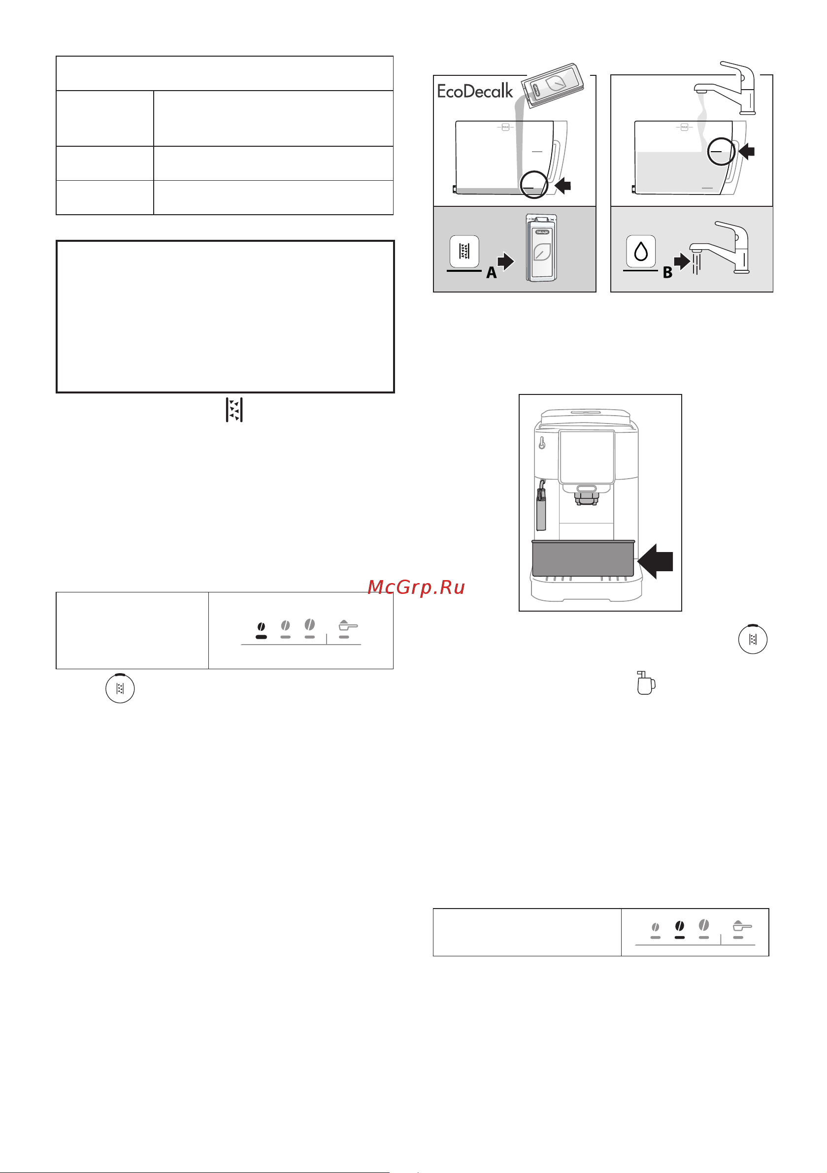 Delonghi Magnifica Start ECAM 220.22 GB Руководство по эксплуатации онлайн [38/0] 881449