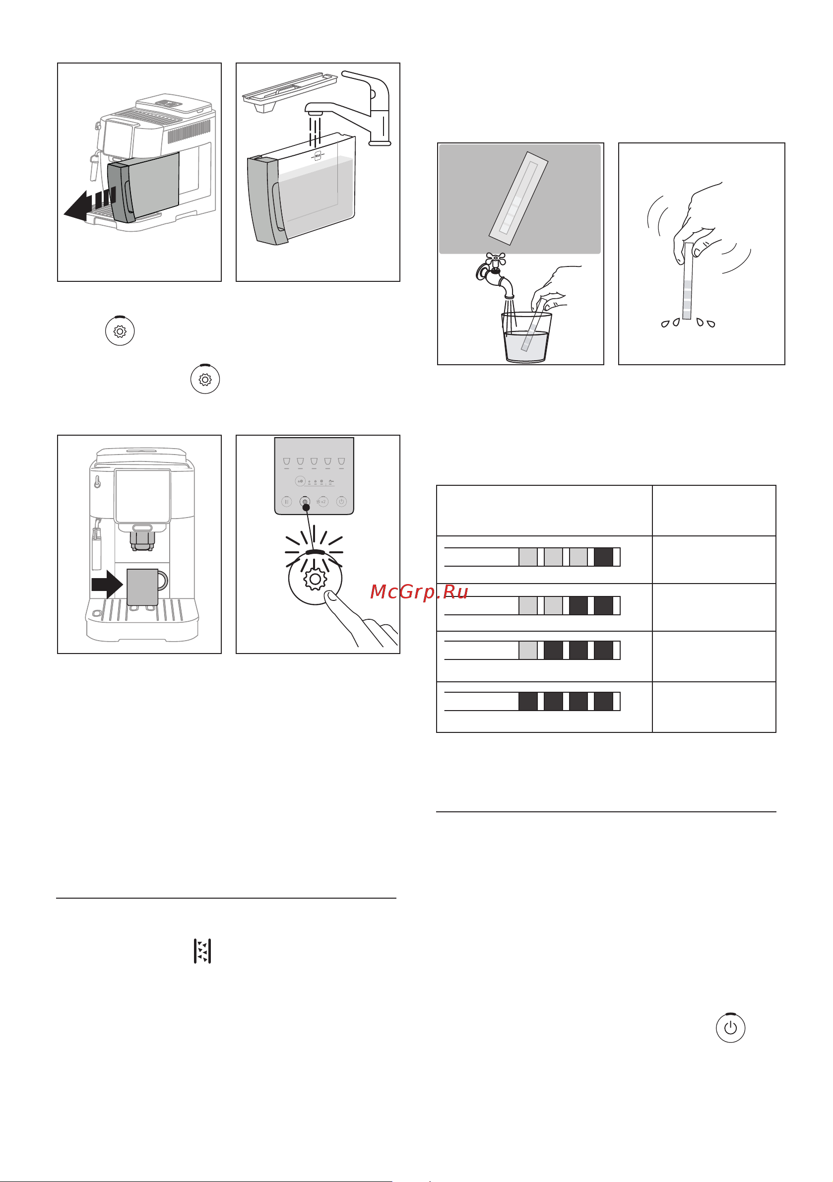 Delonghi ECAM220.22.GB [6/100] Измерение жесткости воды