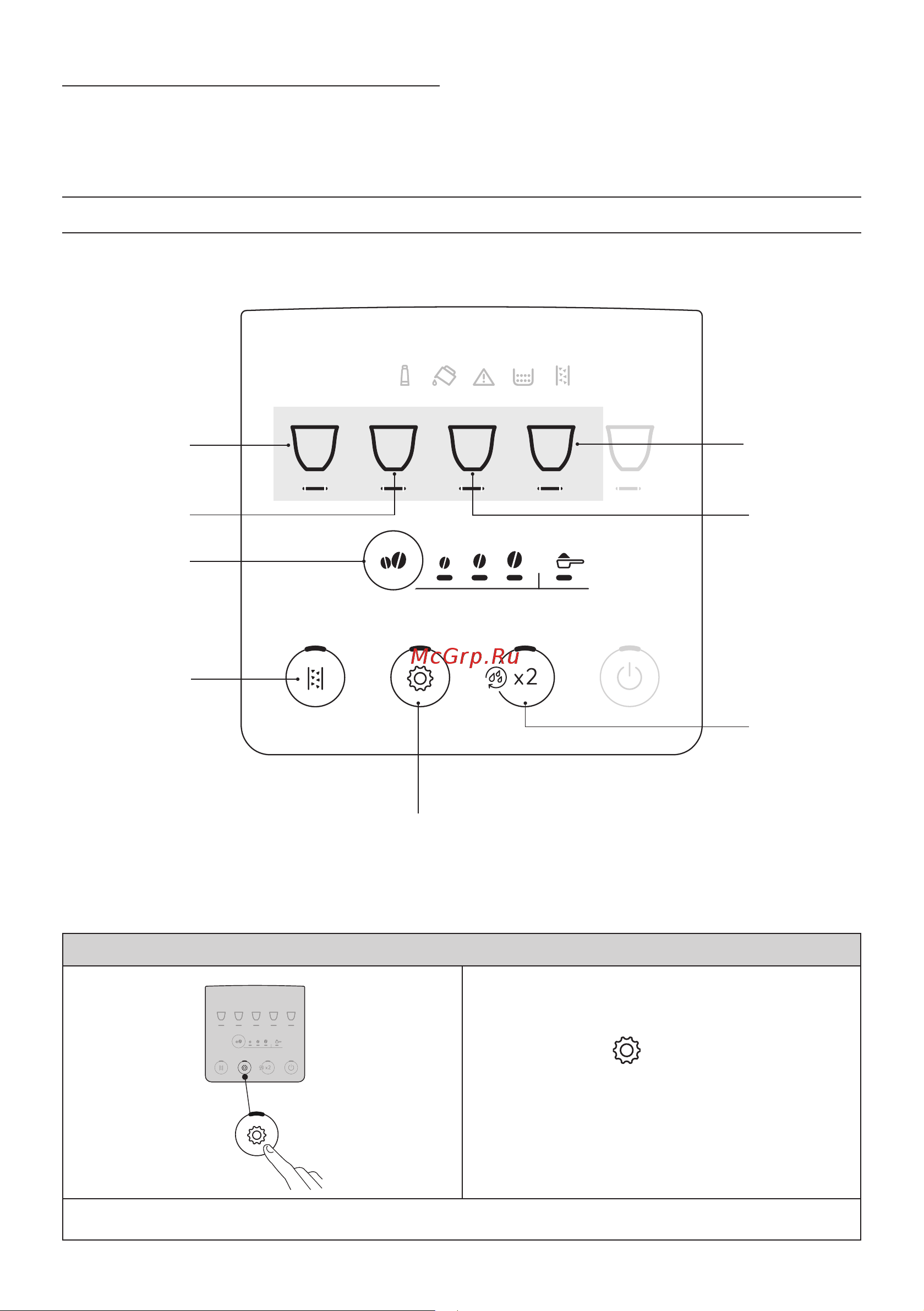 Delonghi ECAM220.22.GB [71/100] 2 3 4 5
