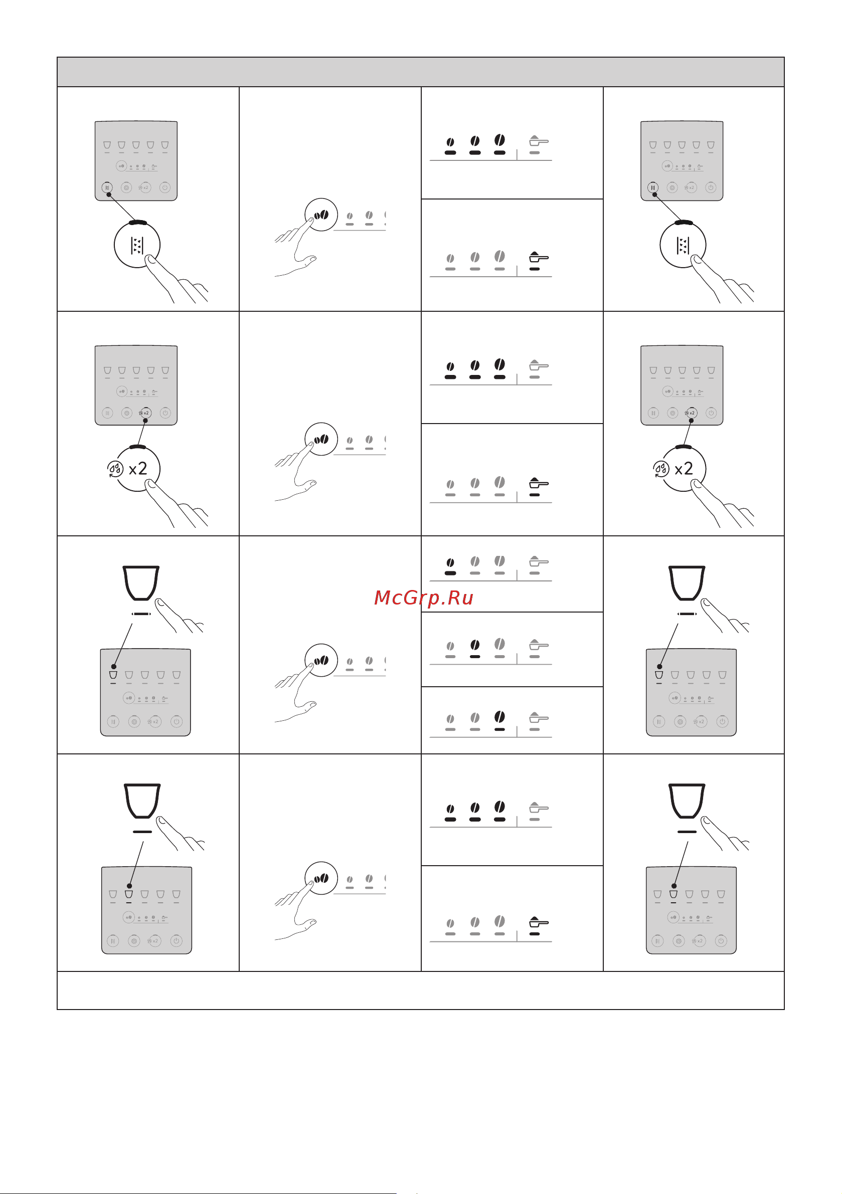 Delonghi Magnifica Start ECAM 220.22 GB Руководство по эксплуатации онлайн [72/0] 881449