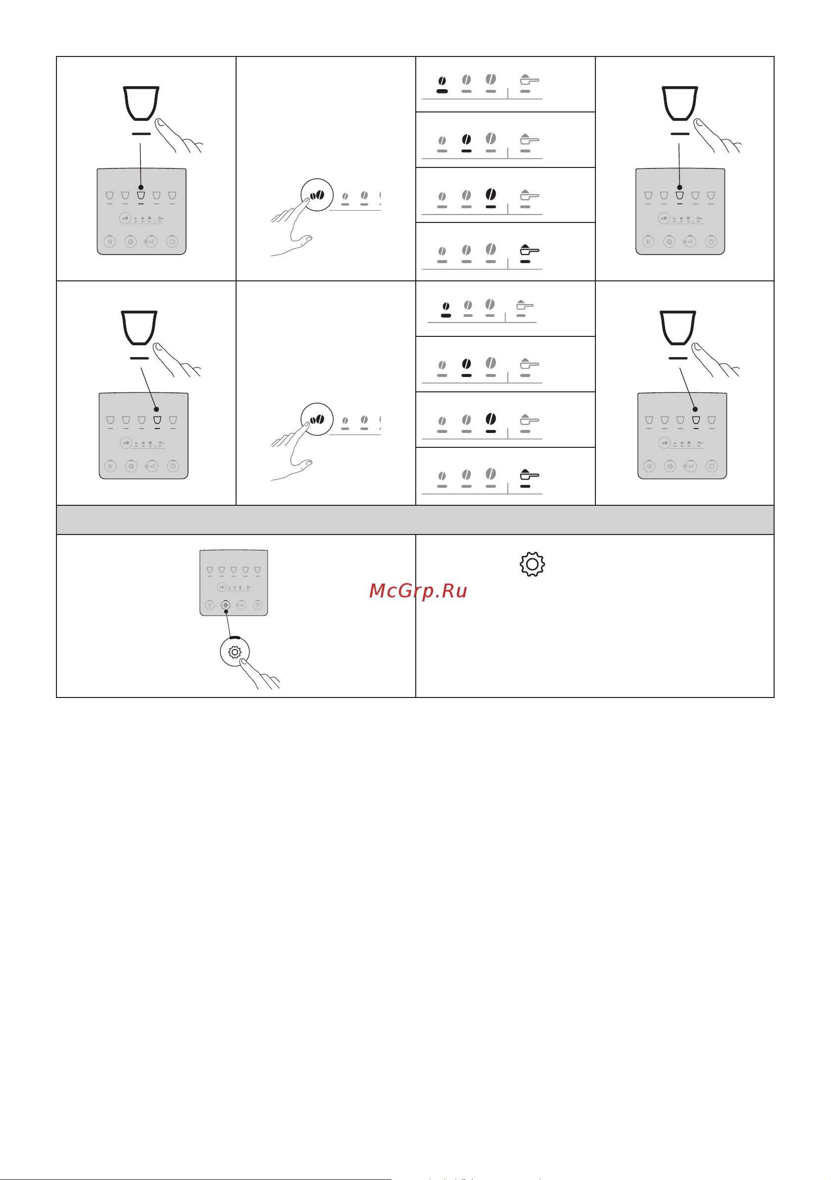 Delonghi ECAM220.22.GB [73/100] Poznámka