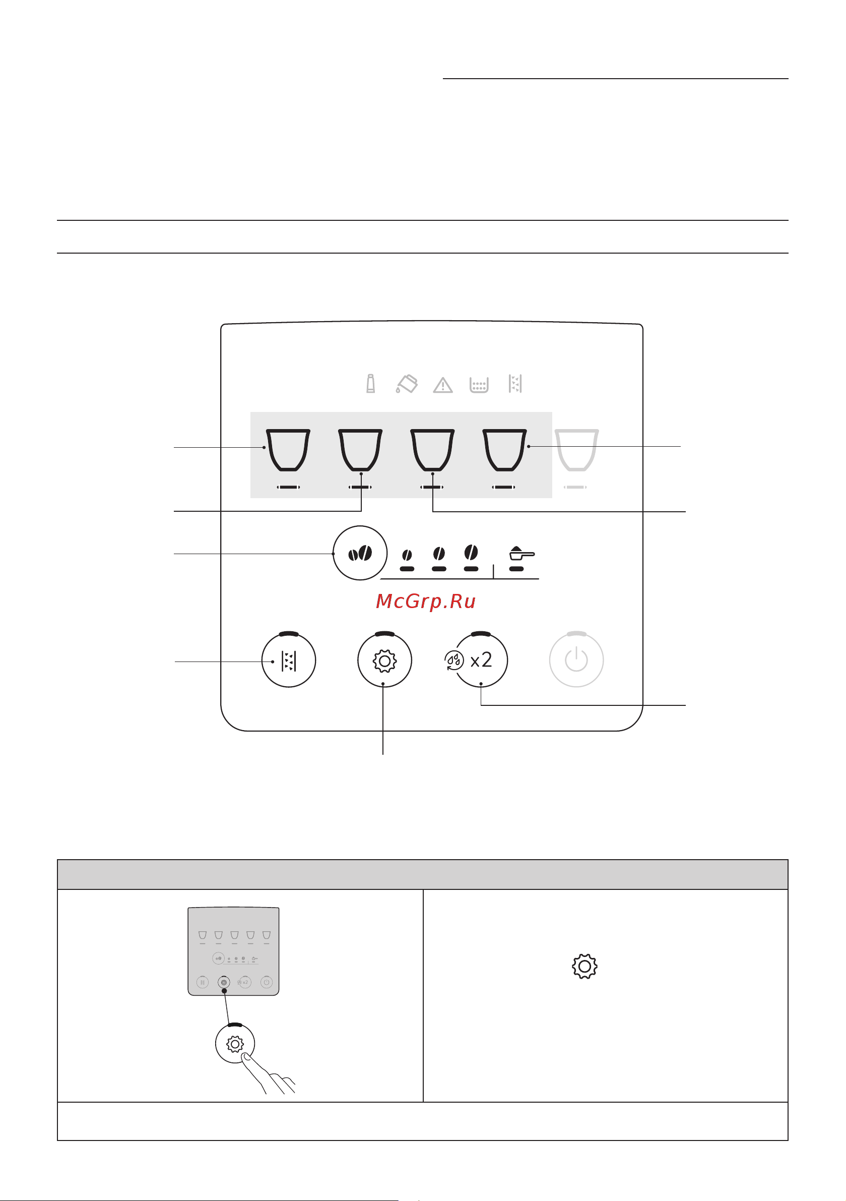 Delonghi Magnifica Start ECAM 220.22 GB [89/0] 2 3 4 5