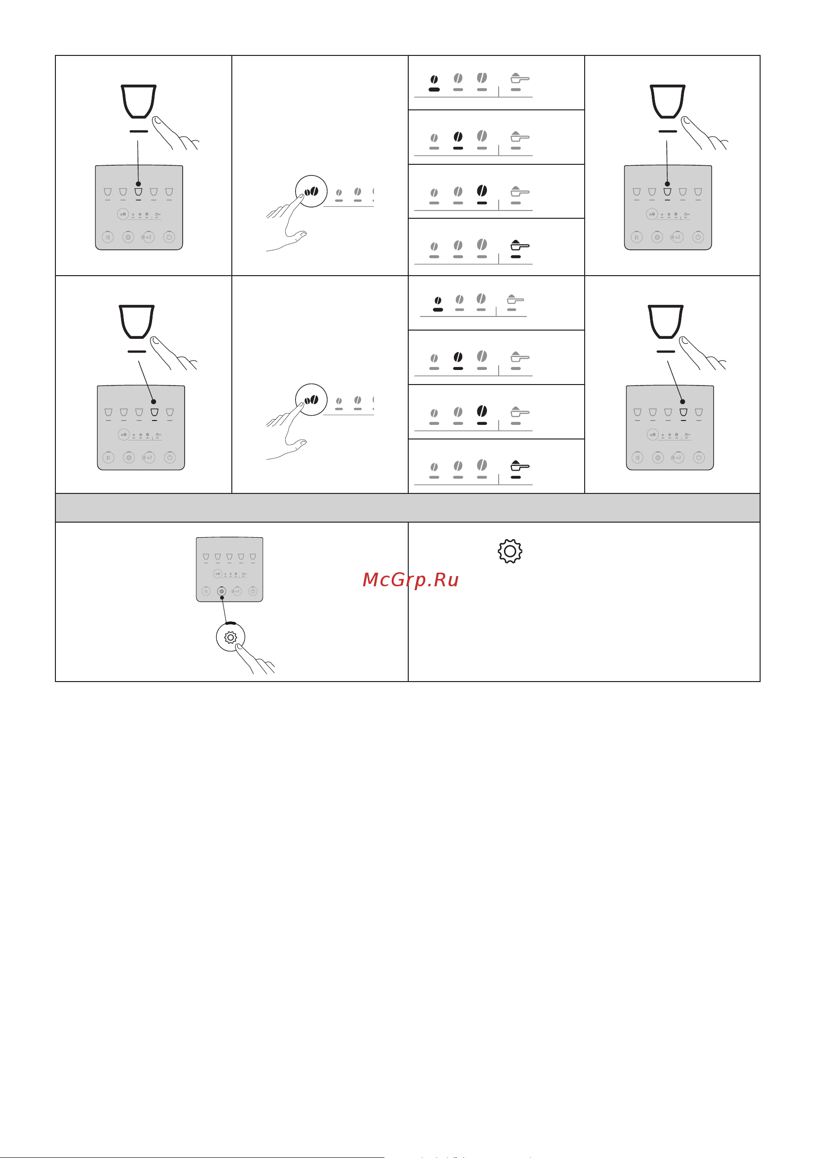 Delonghi Magnifica Start ECAM 220.22 GB [91/0] Poznámka