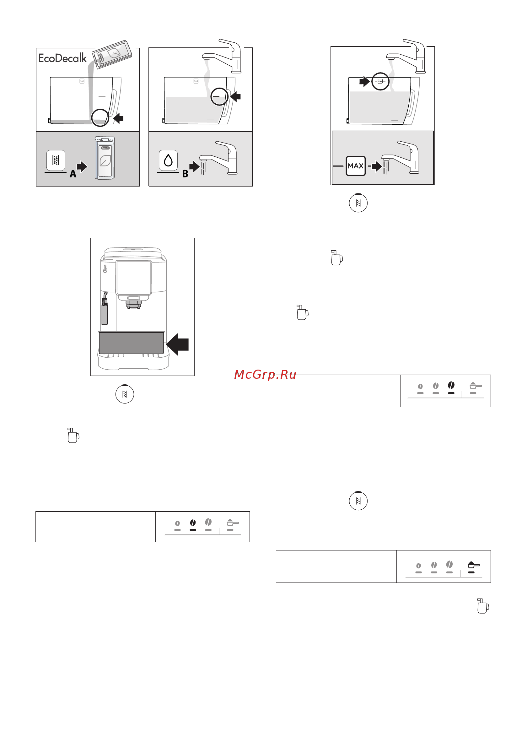 Delonghi Magnifica Start ECAM 220.22 GB Руководство по эксплуатации онлайн [95/0] 881449