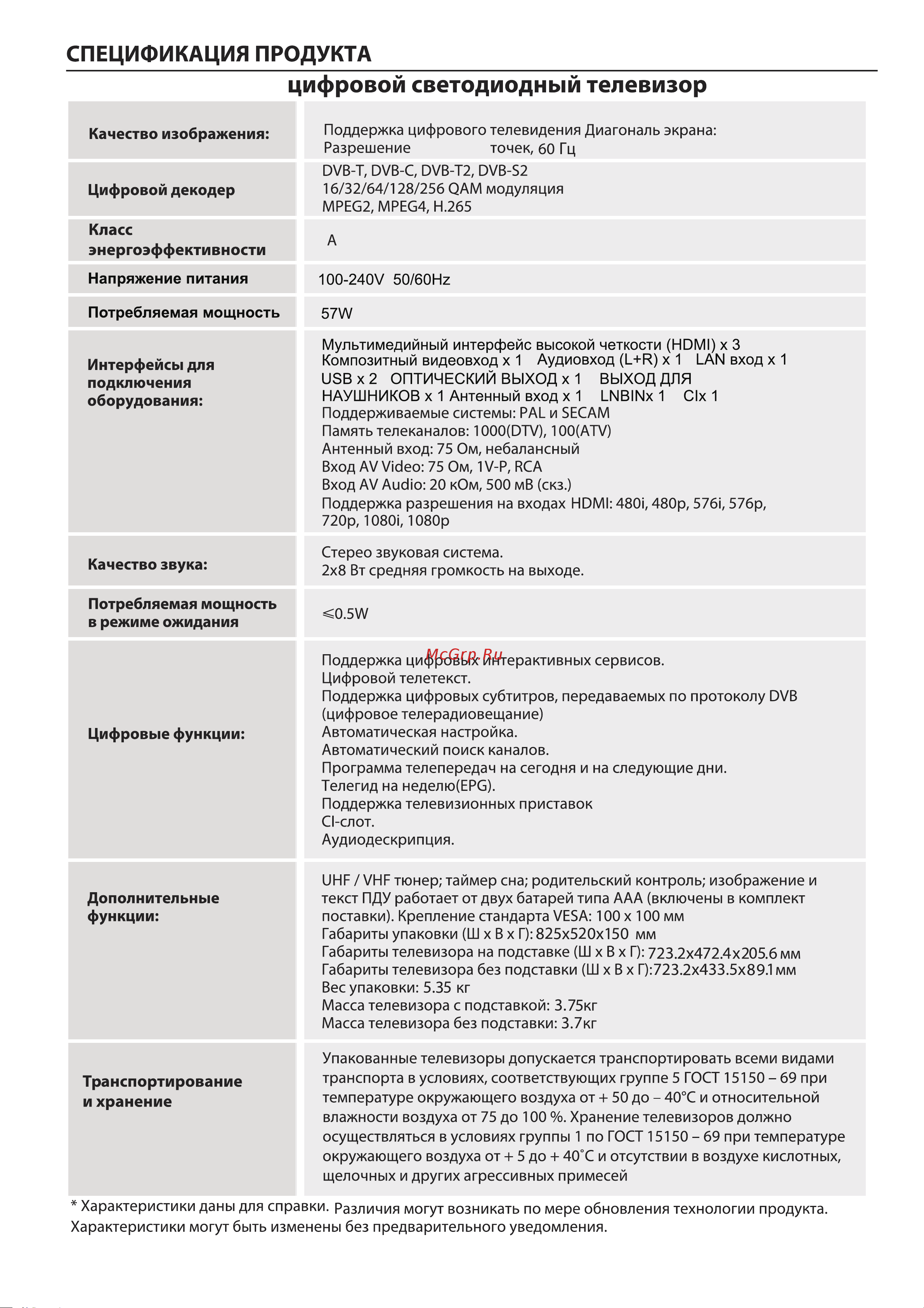 Haier 32 Smart TV S1 Руководство по эксплуатации онлайн [22/70] 783453
