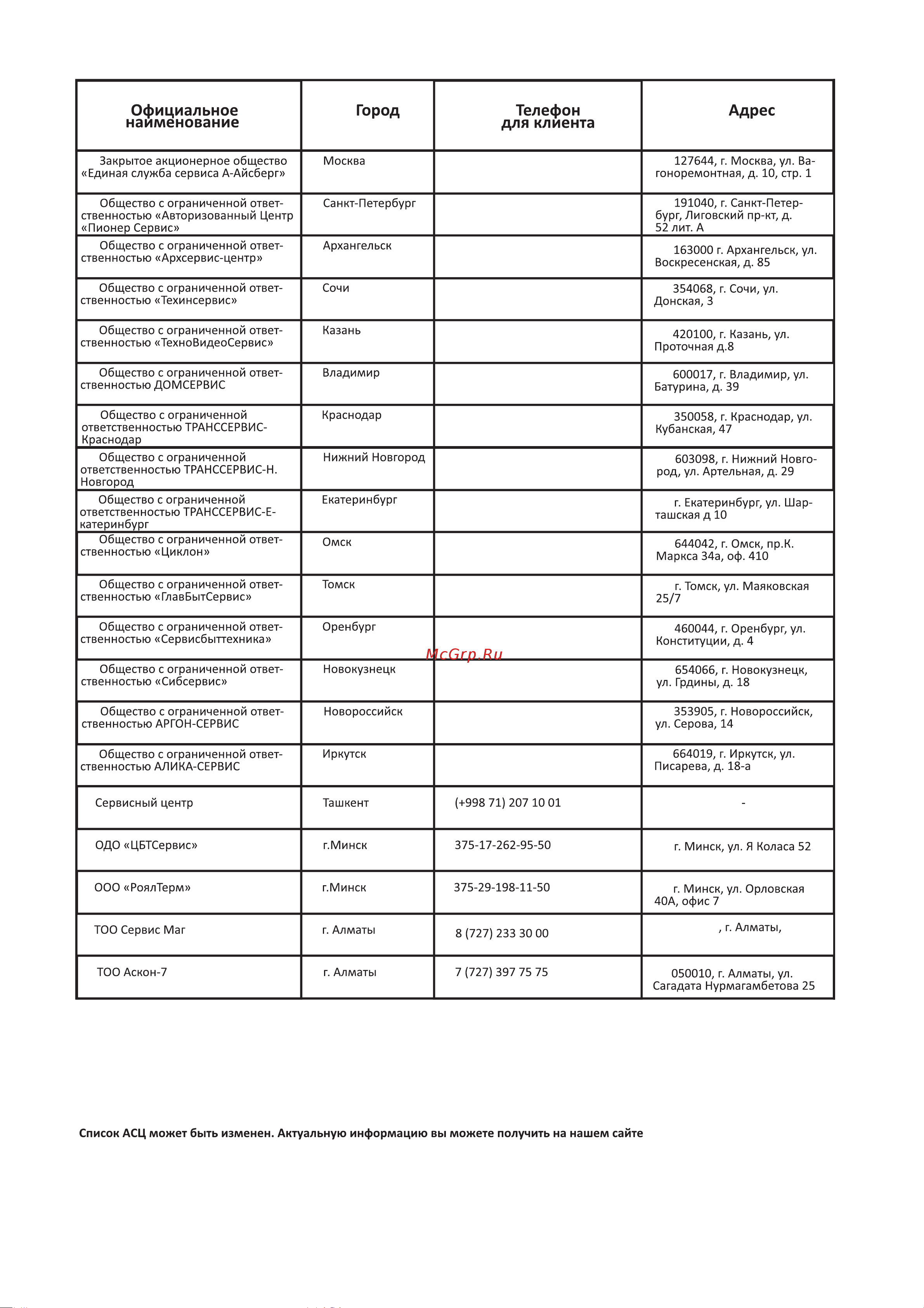 Haier 65 Smart TV S3 Руководство по эксплуатации онлайн [27/77] 783464