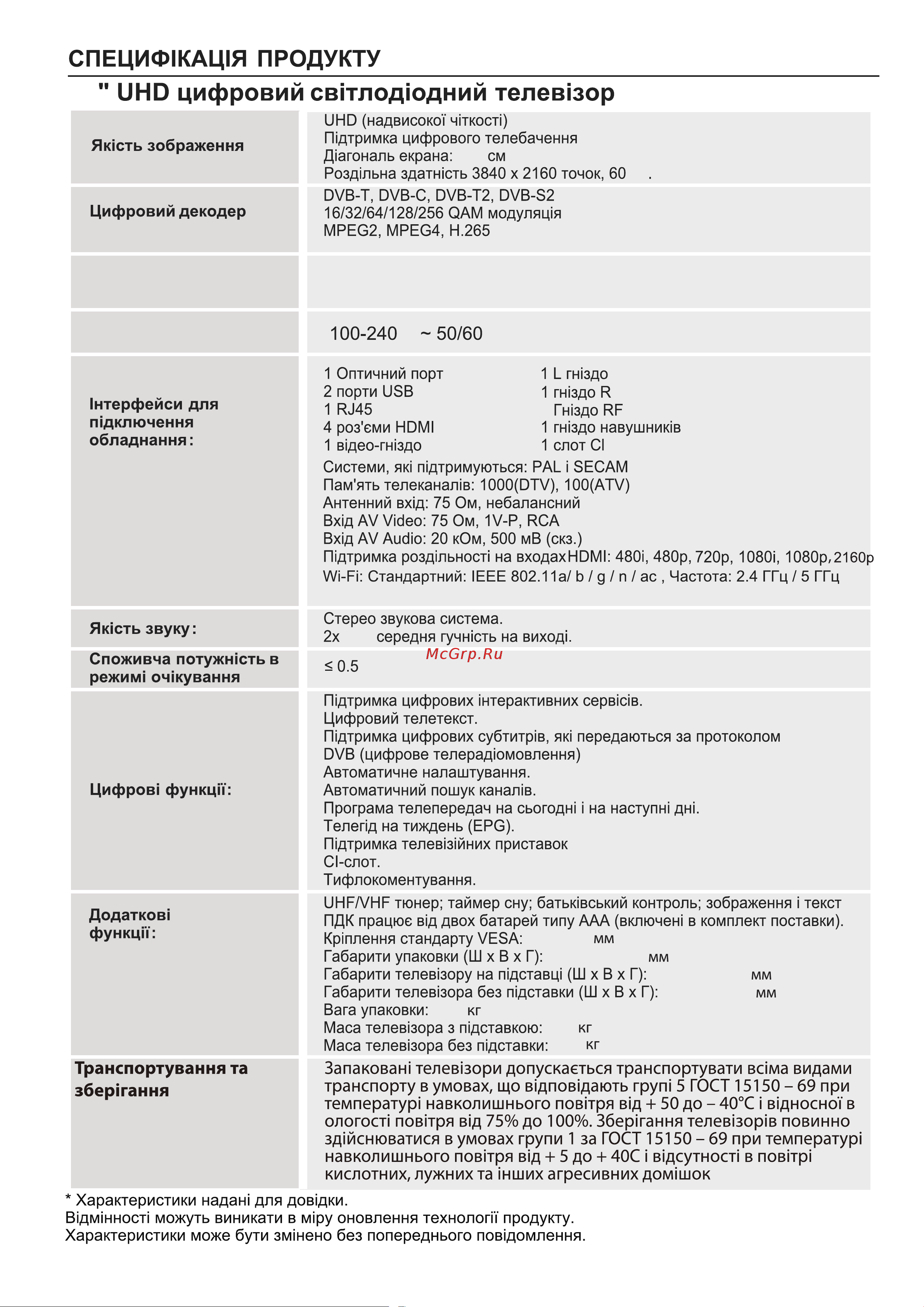 Haier 50 Smart TV S3 [73/77] Споживання енергії 200w
