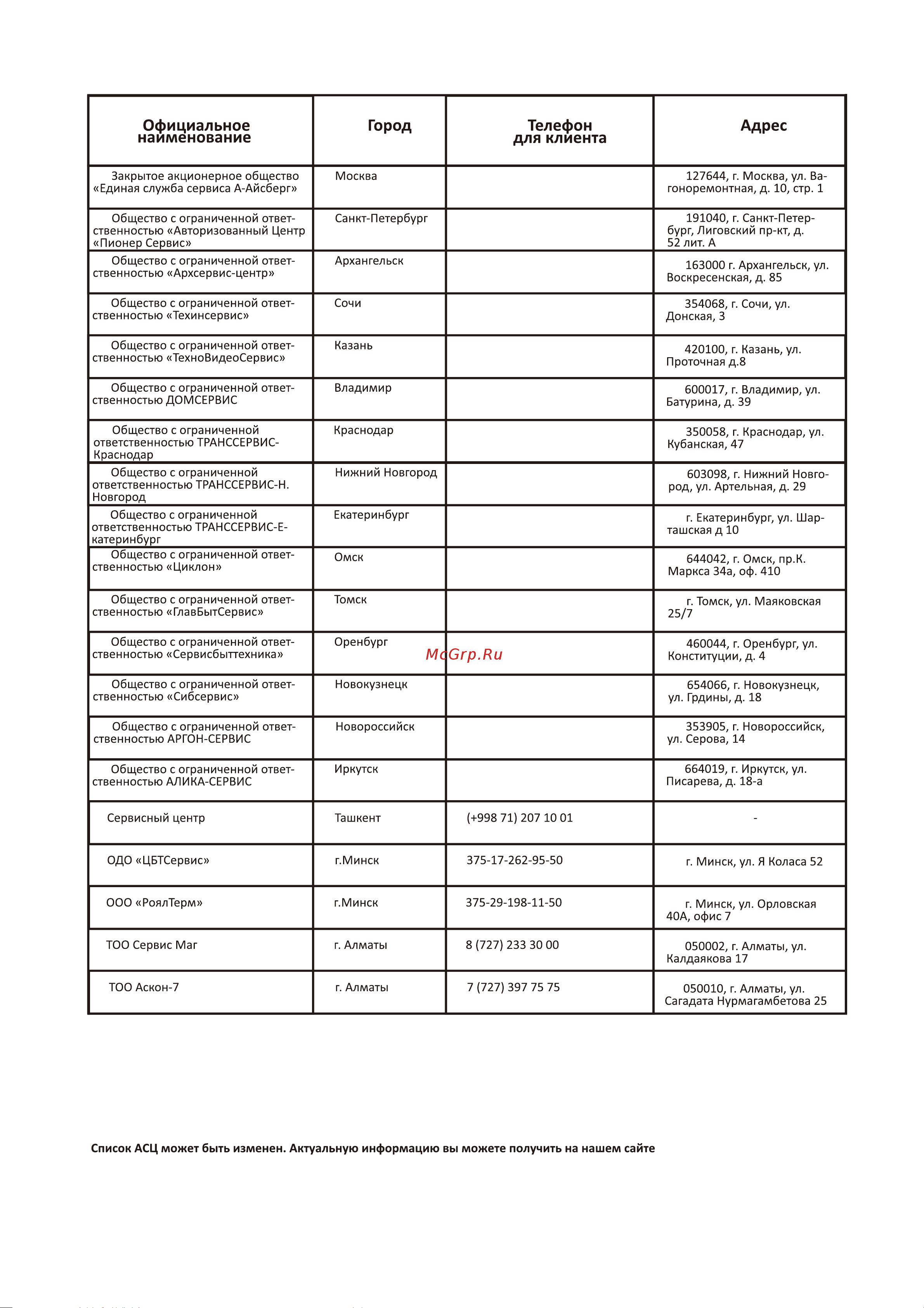 Haier 50 Smart TV AX Pro Руководство по эксплуатации онлайн [27/74] 785261