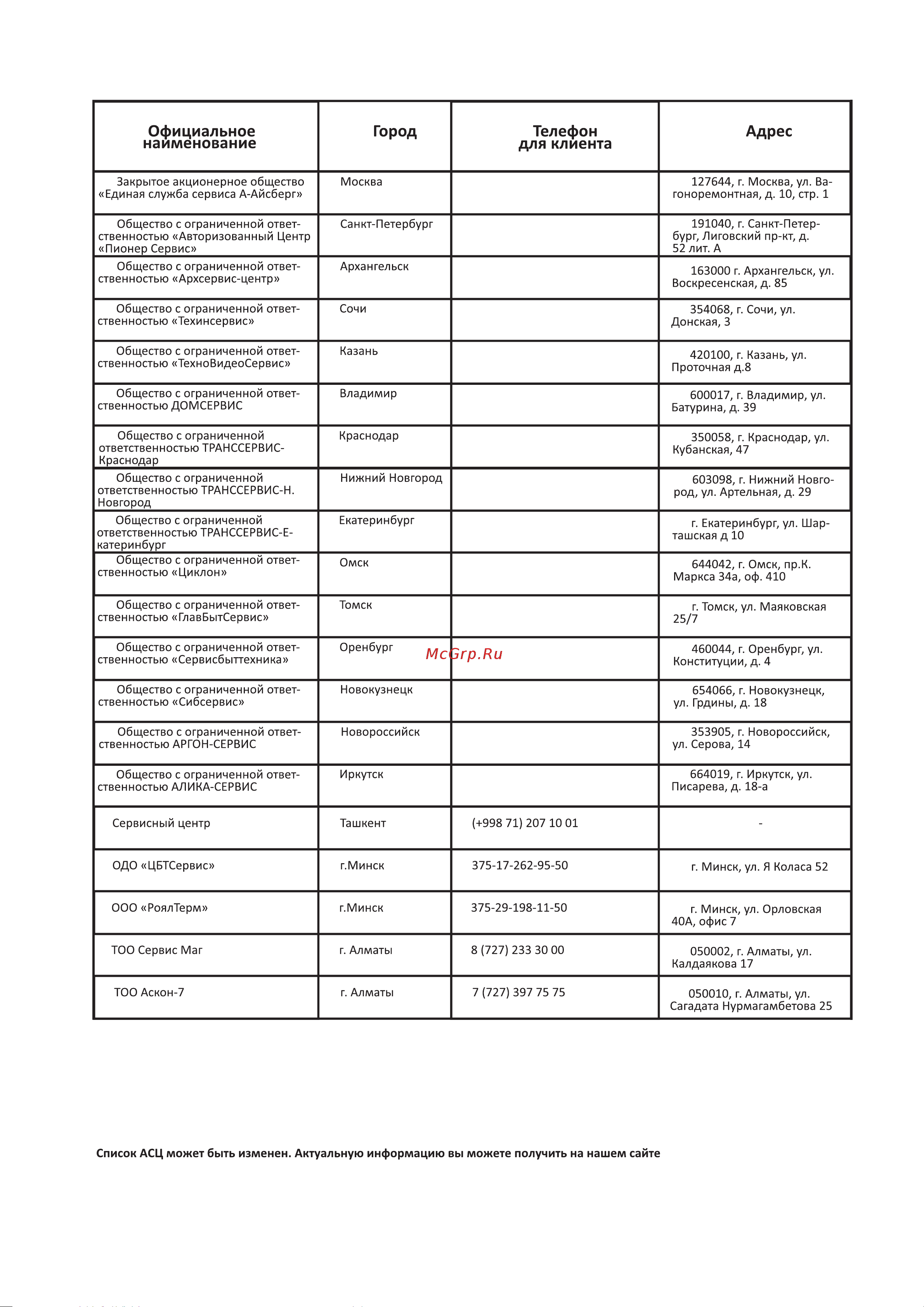 Haier 50 Smart TV K6 Руководство по эксплуатации онлайн [25/71] 783461