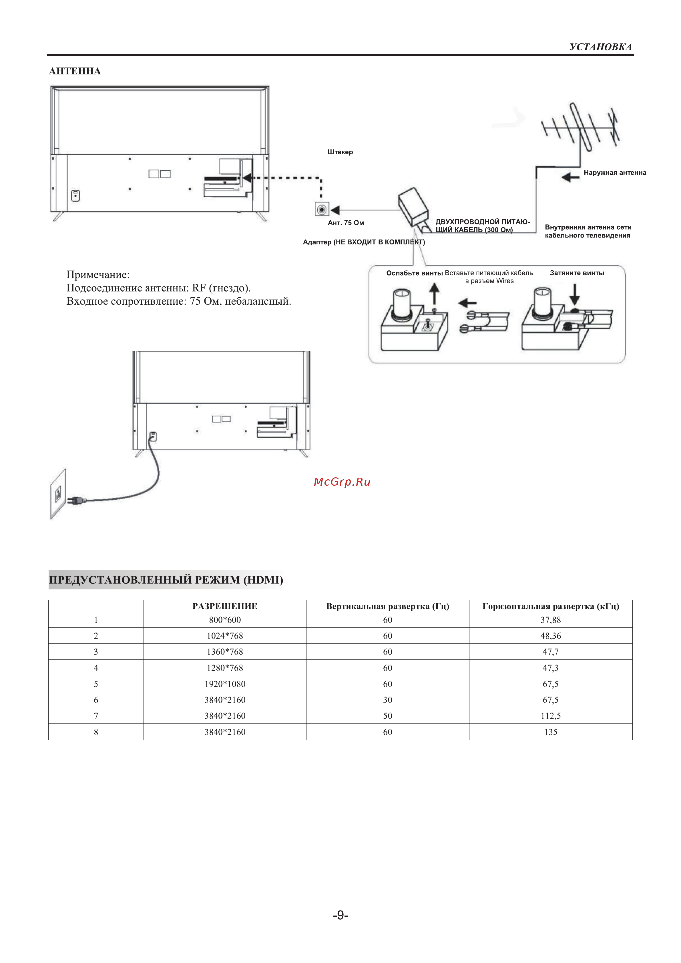 Haier 55 Smart TV S1 Руководство по эксплуатации онлайн [10/88] 783463