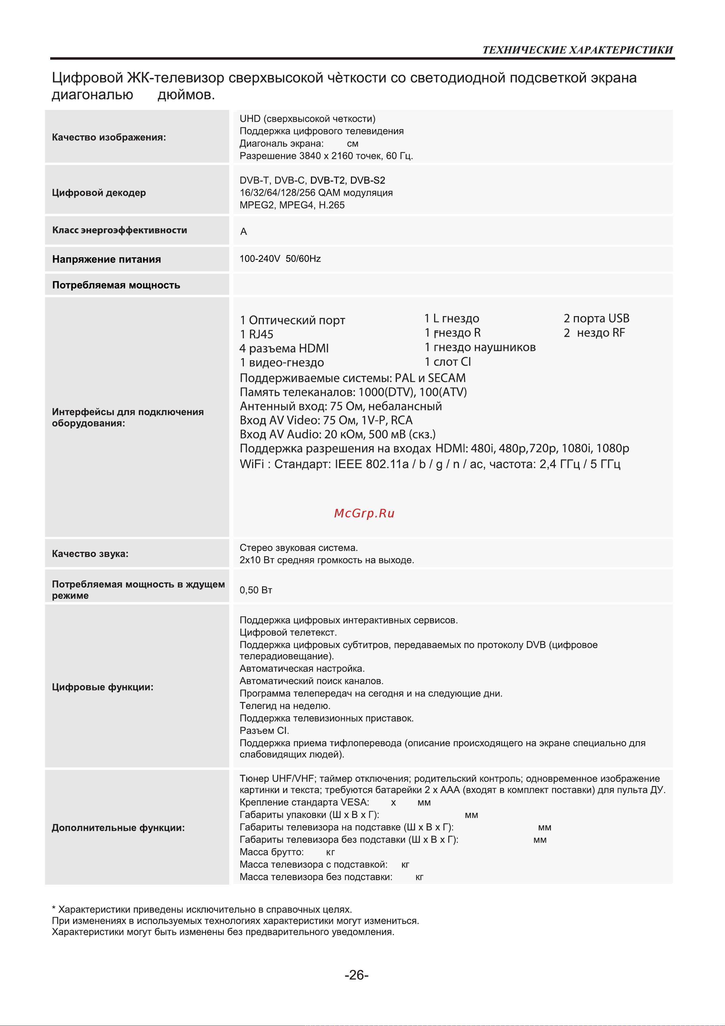 Haier 65 Smart TV S1 [27/88] Smart tv s1
