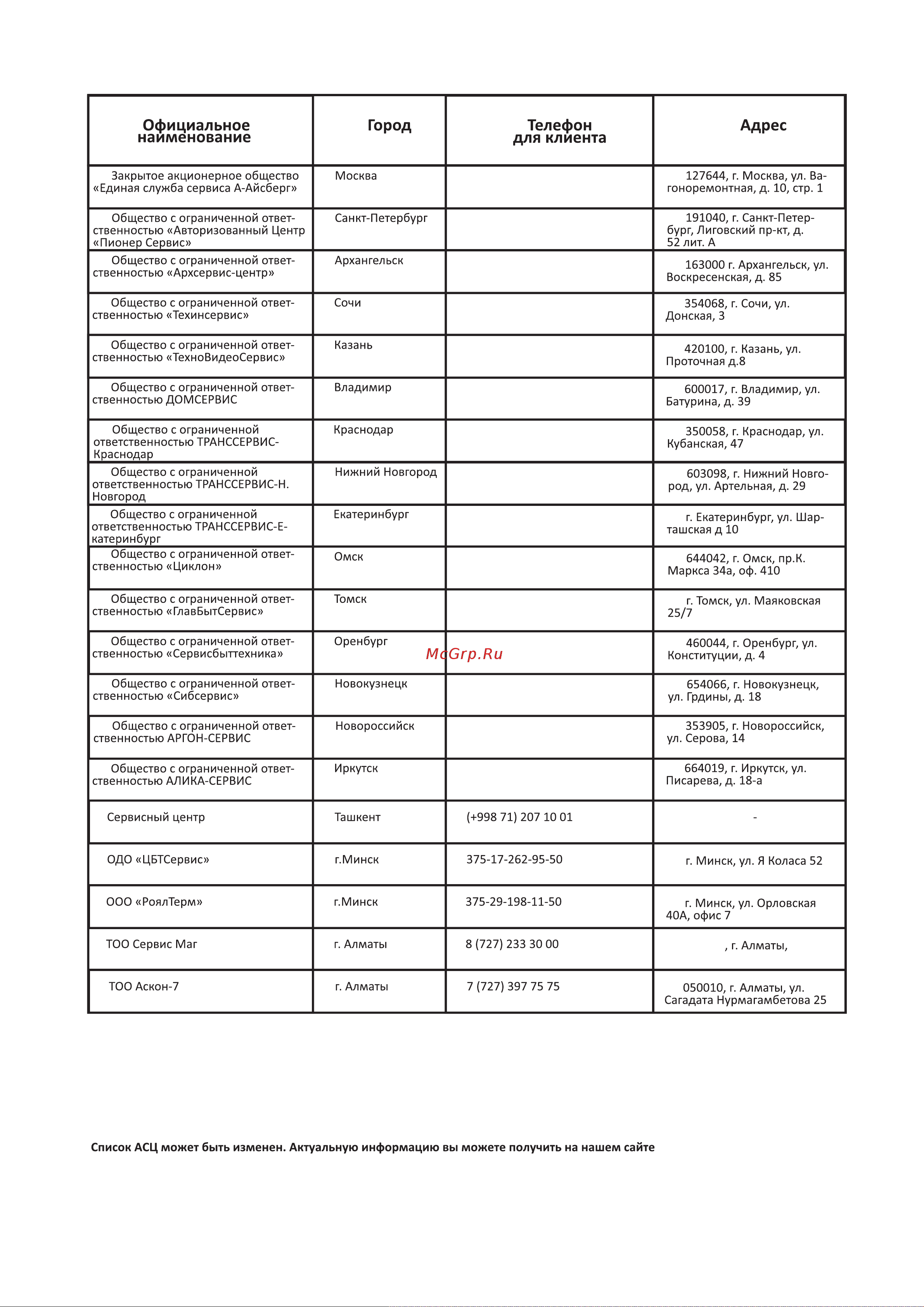 Haier 65 Smart TV S1 Руководство по эксплуатации онлайн [31/88] 783465