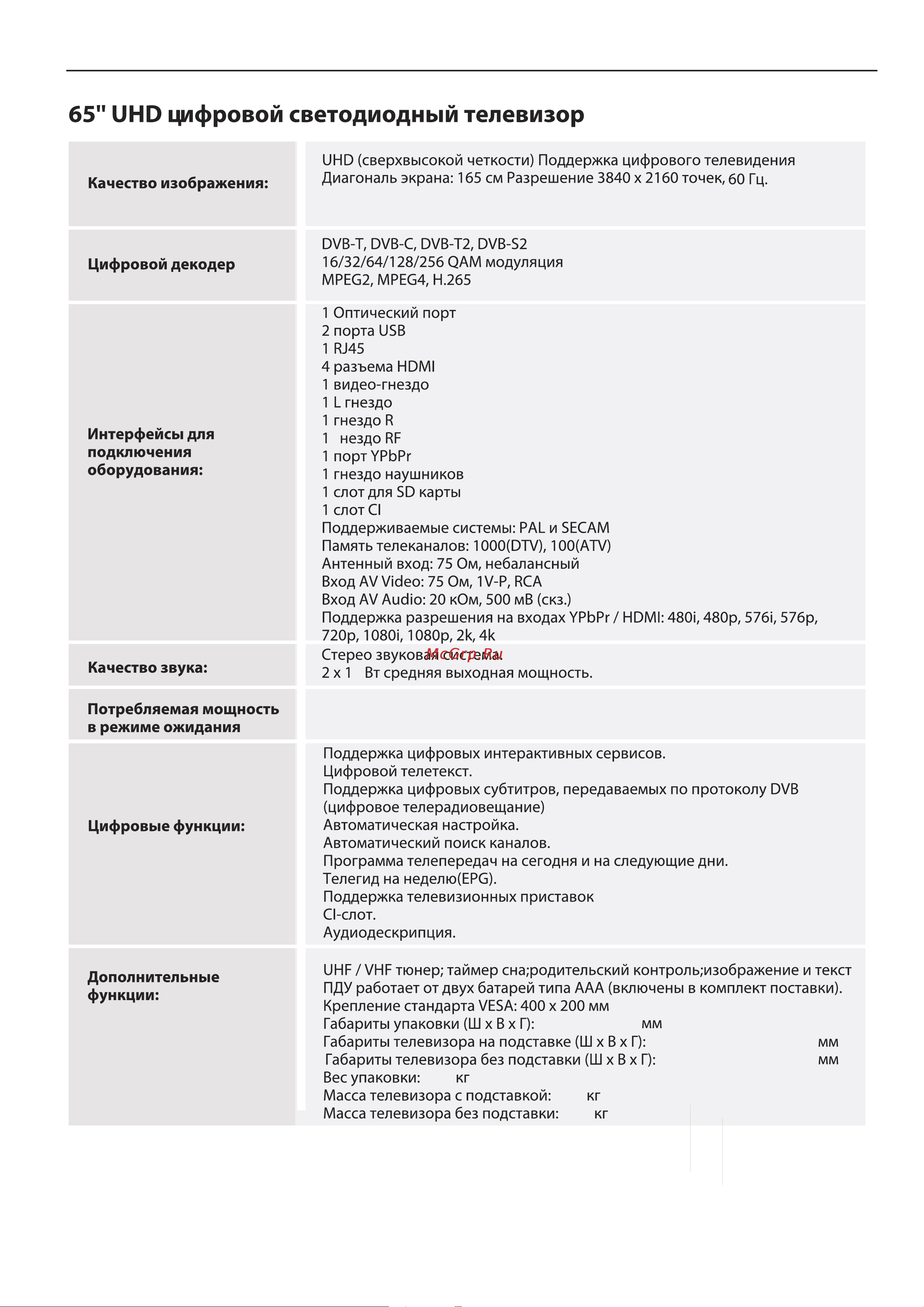 Haier LE58U6900UG [24/25] Спецификация продукта