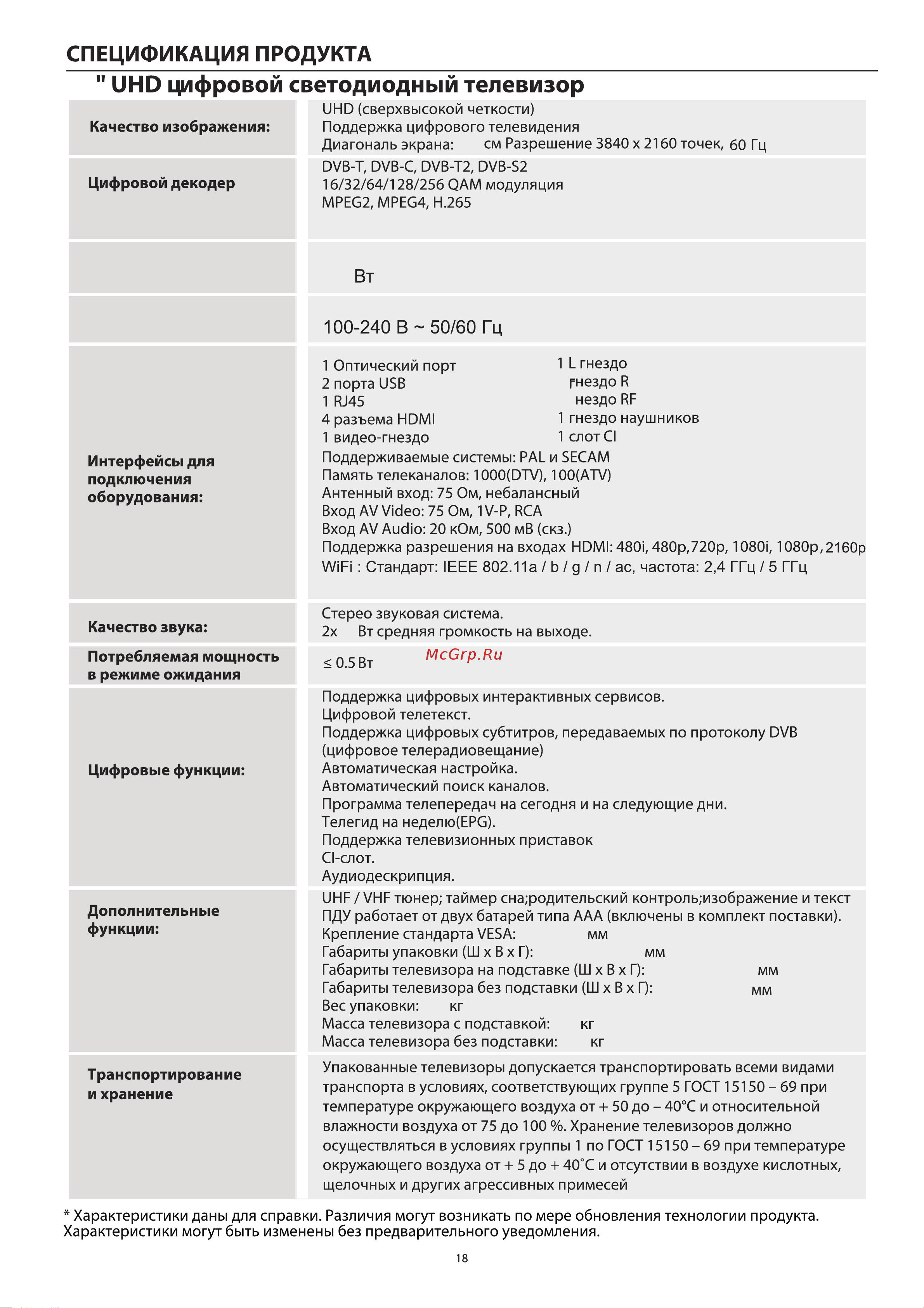 Haier 75 Smart TV S3 [23/71] Напряжение ток