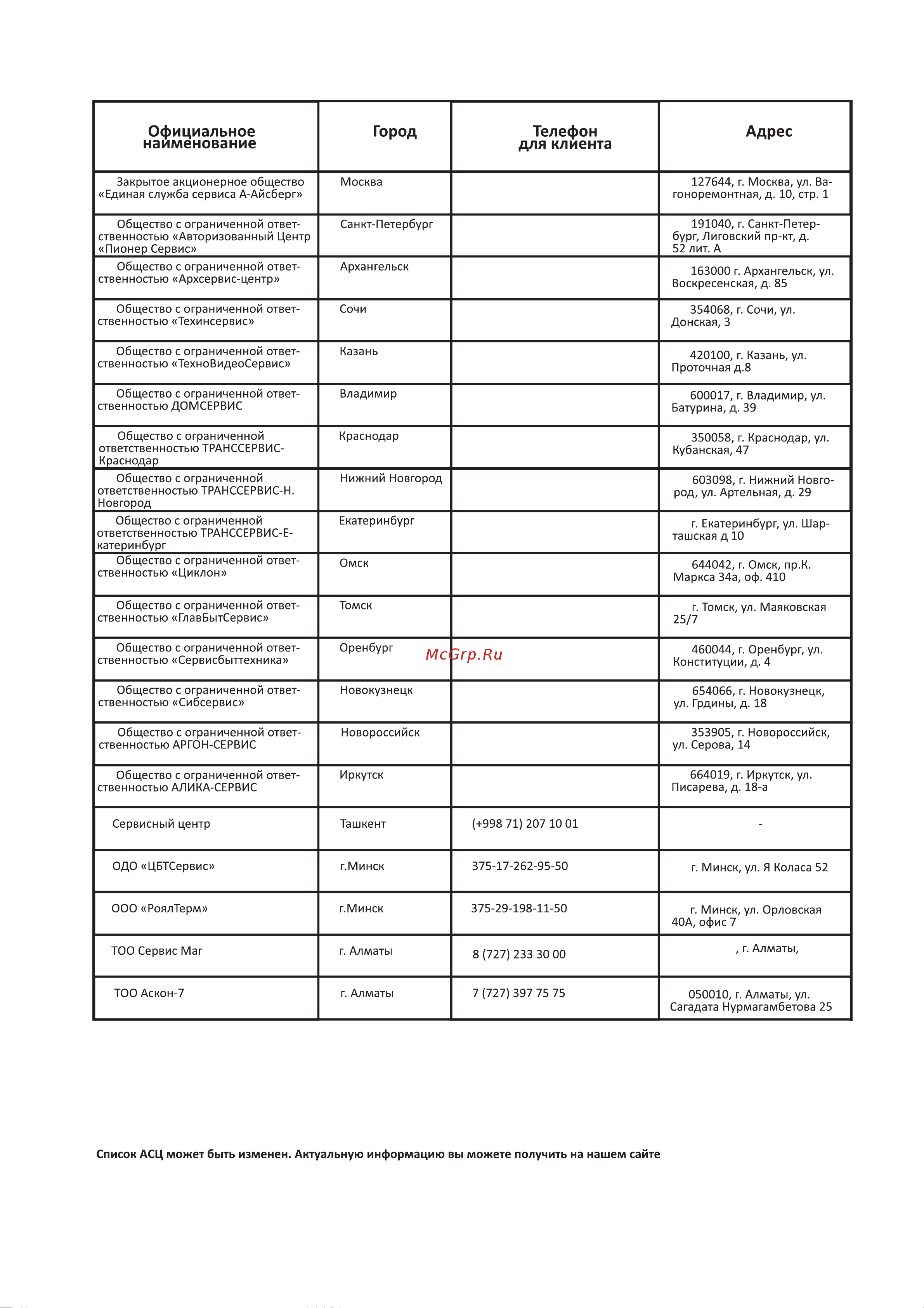 Haier 75 Smart TV S3 Руководство по эксплуатации онлайн [25/71] 785443