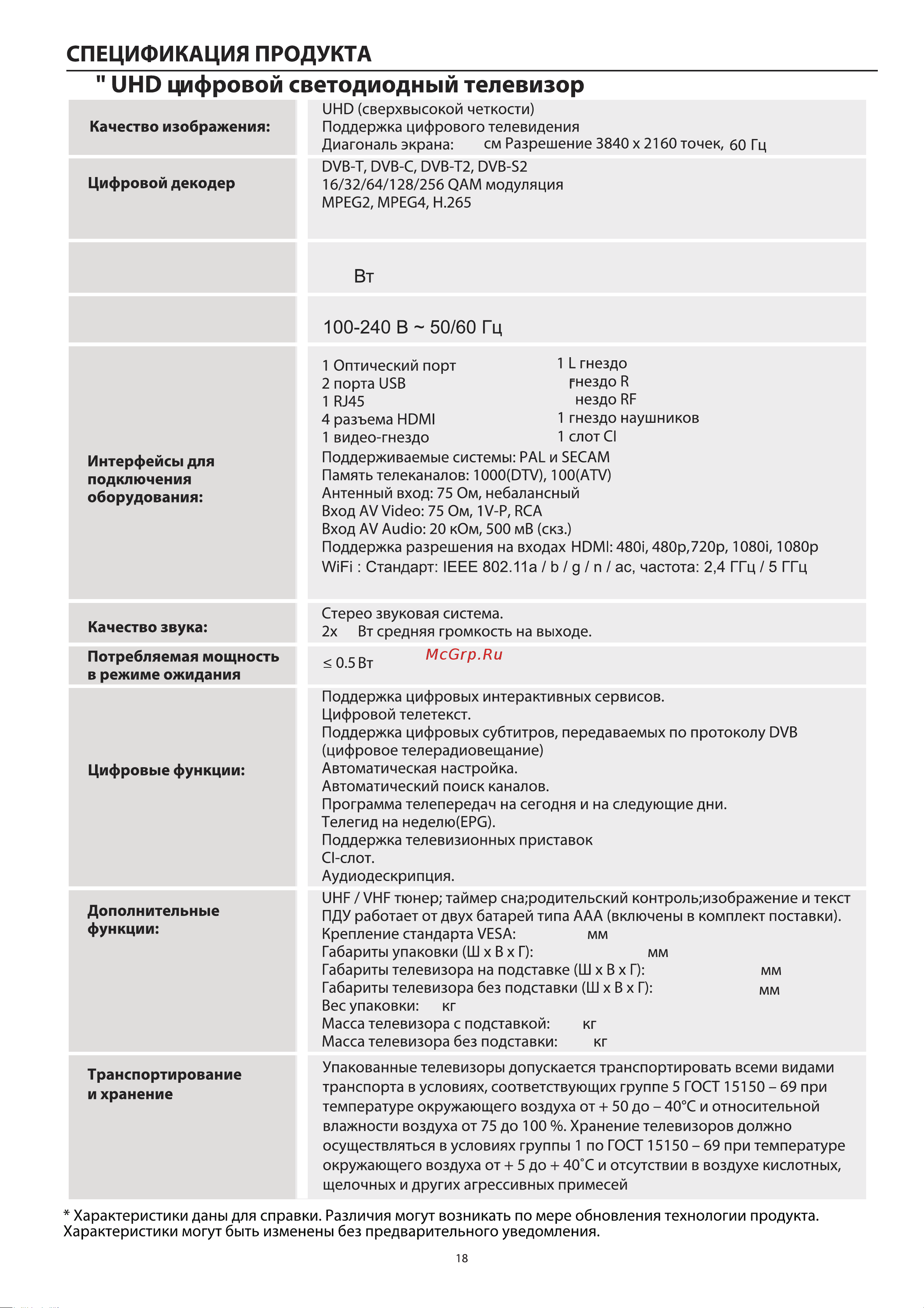 Haier 85 Smart TV S8 [22/70] Потребляемая мощность