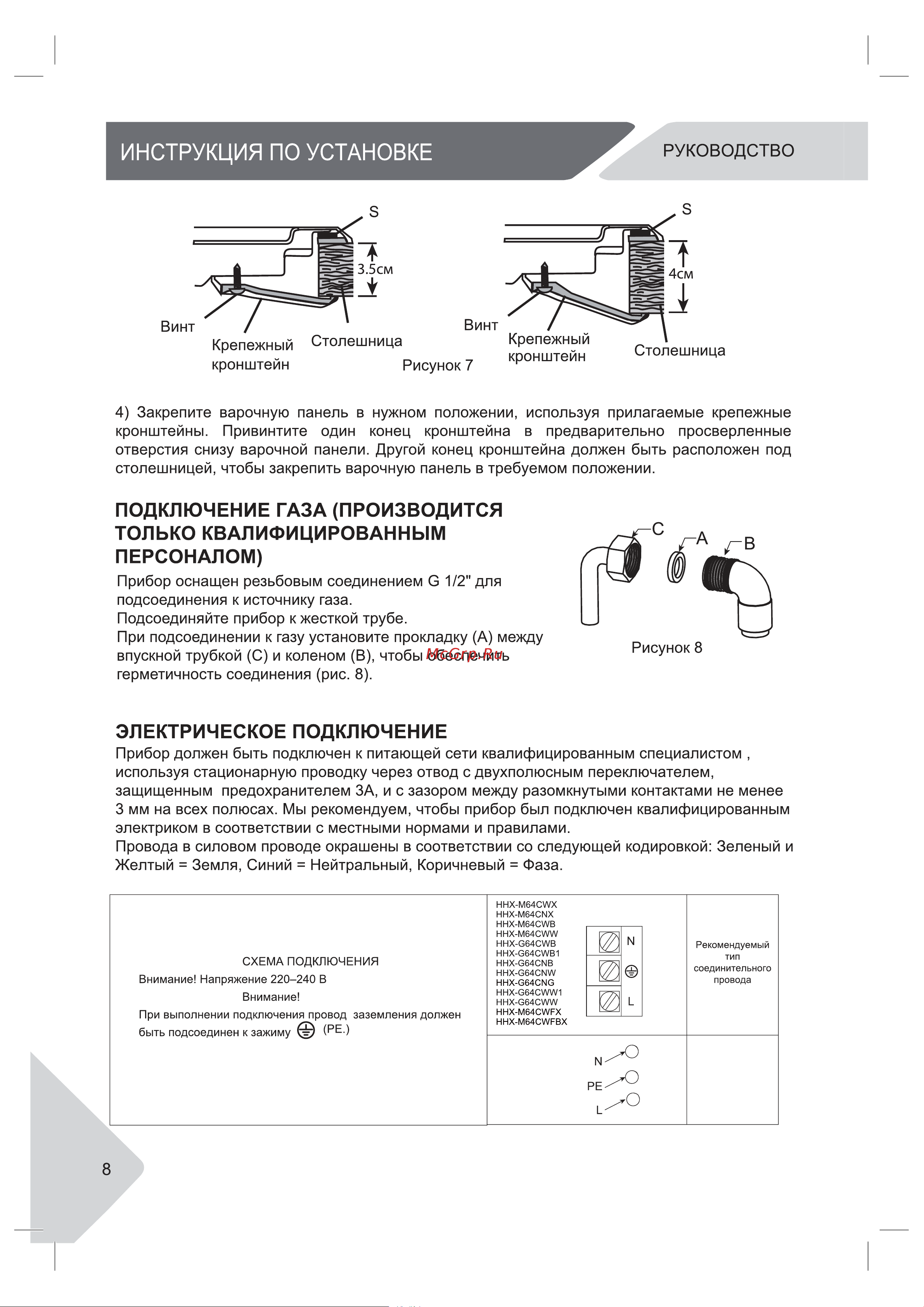 Haier HHX-M64ENX Руководство по эксплуатации онлайн [8/42] 783471