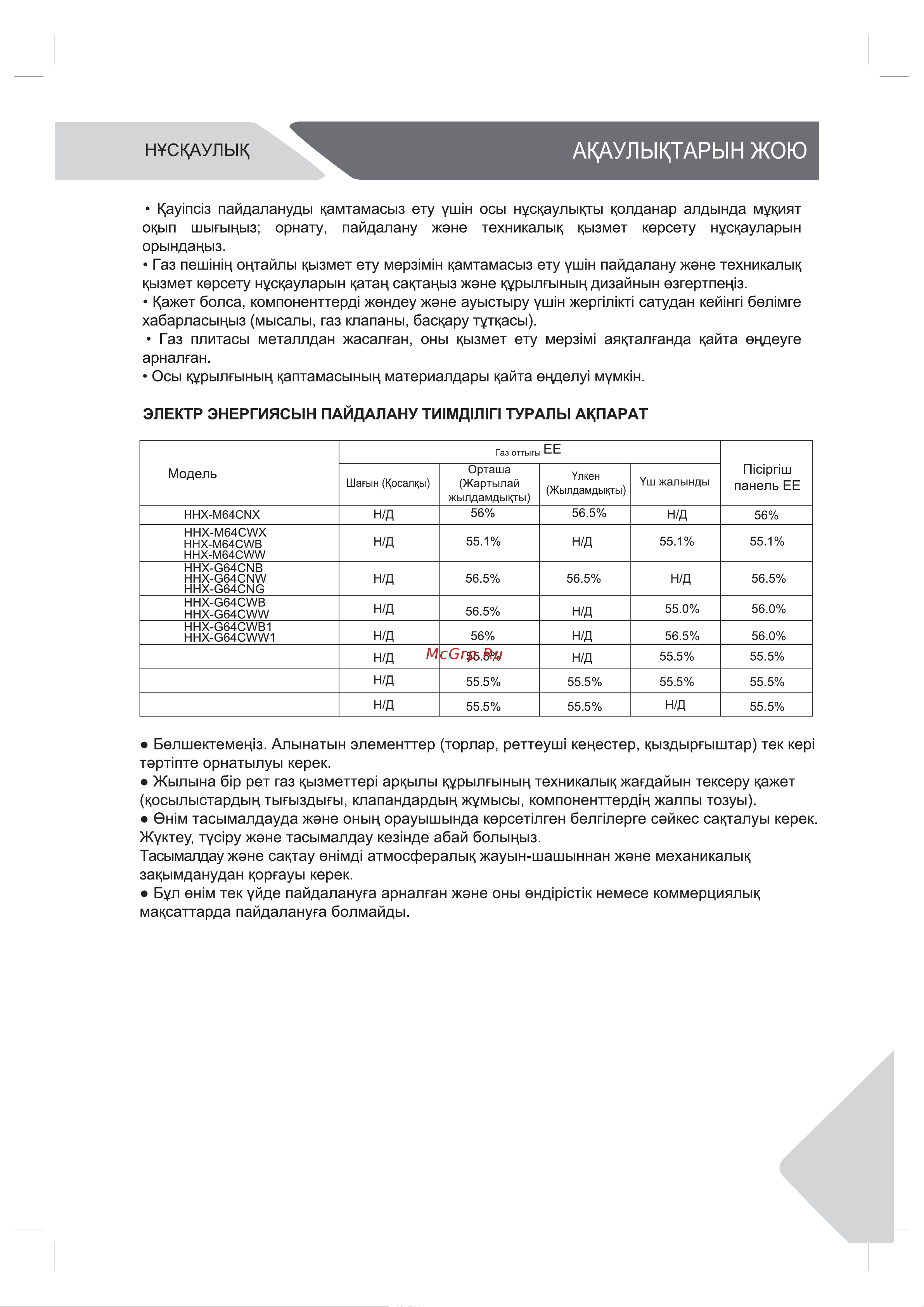 Haier HHX-M64CWFBX Руководство по эксплуатации онлайн [25/42] 783473