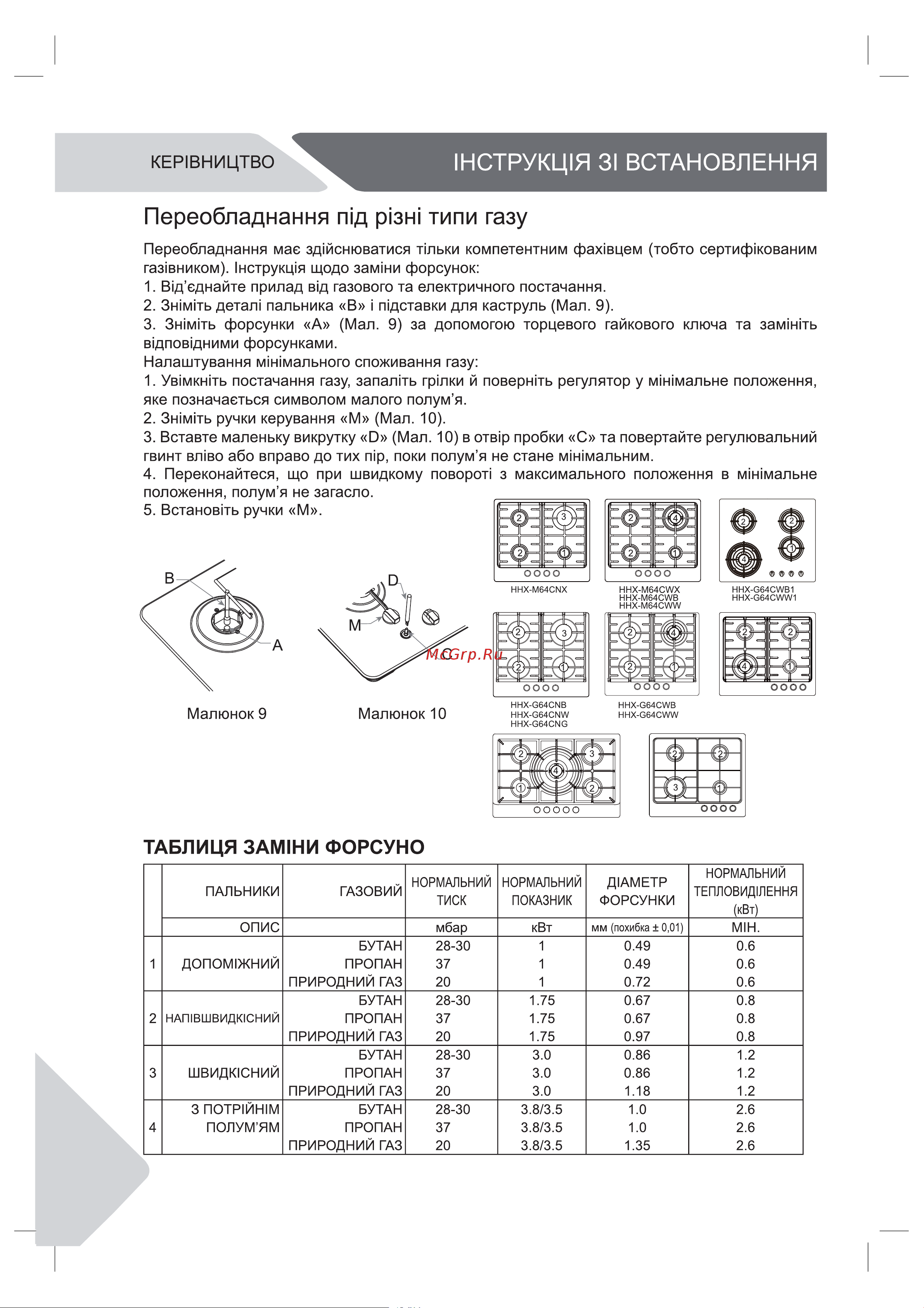 Haier HHX-M64CWFBX Руководство по эксплуатации онлайн [36/42] 786930