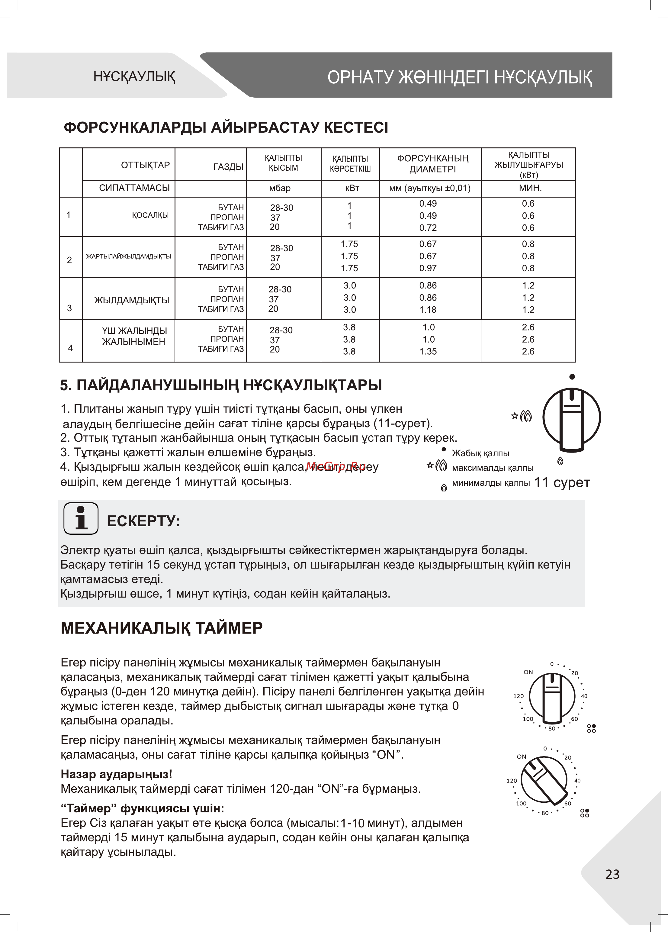 Haier HHX-G53CNSB черная Руководство по эксплуатации онлайн [23/0] 886999