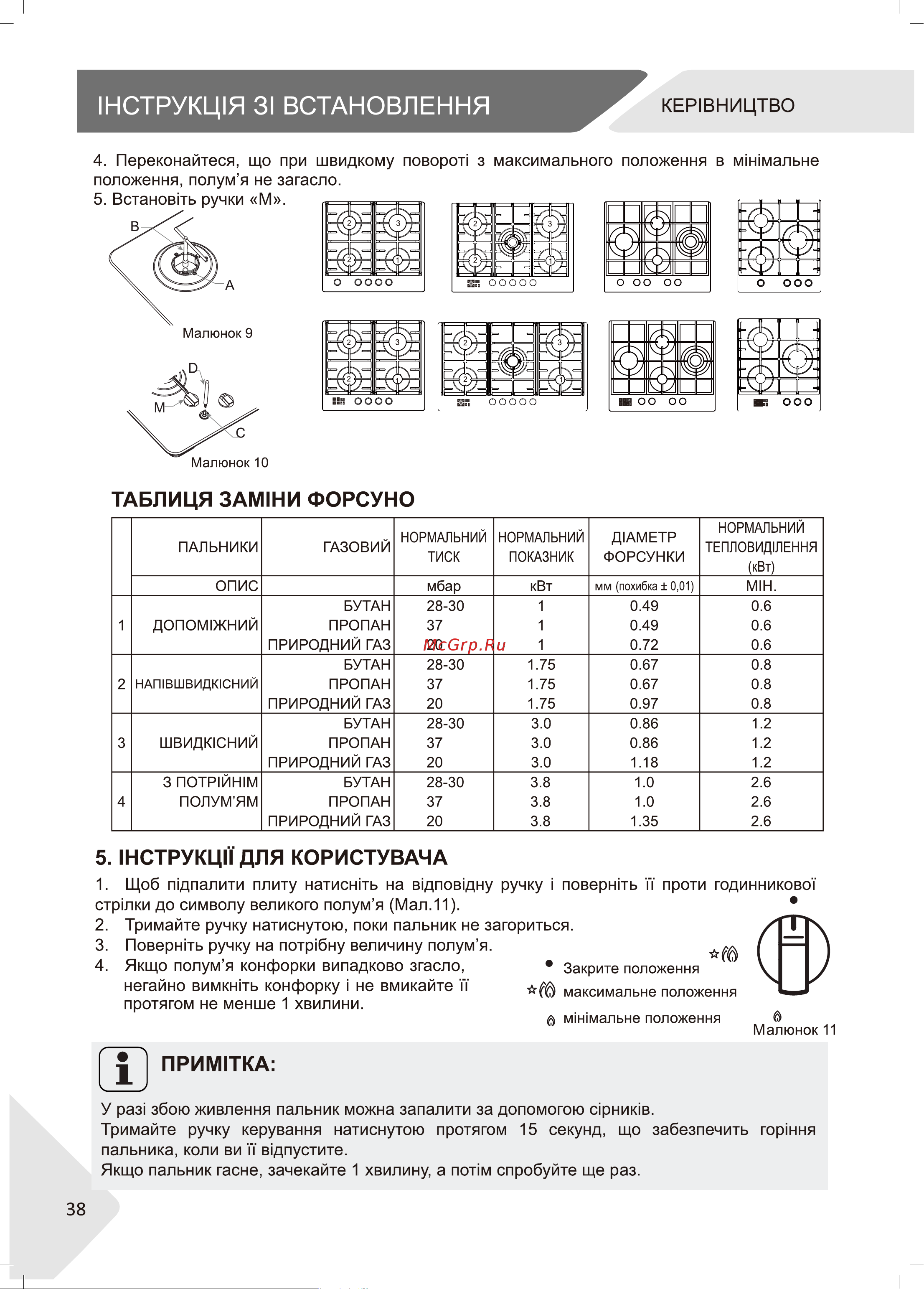 Haier HHX-G53CNSB черная [38/0] Hhx g53cnsb hhx g64cnsb