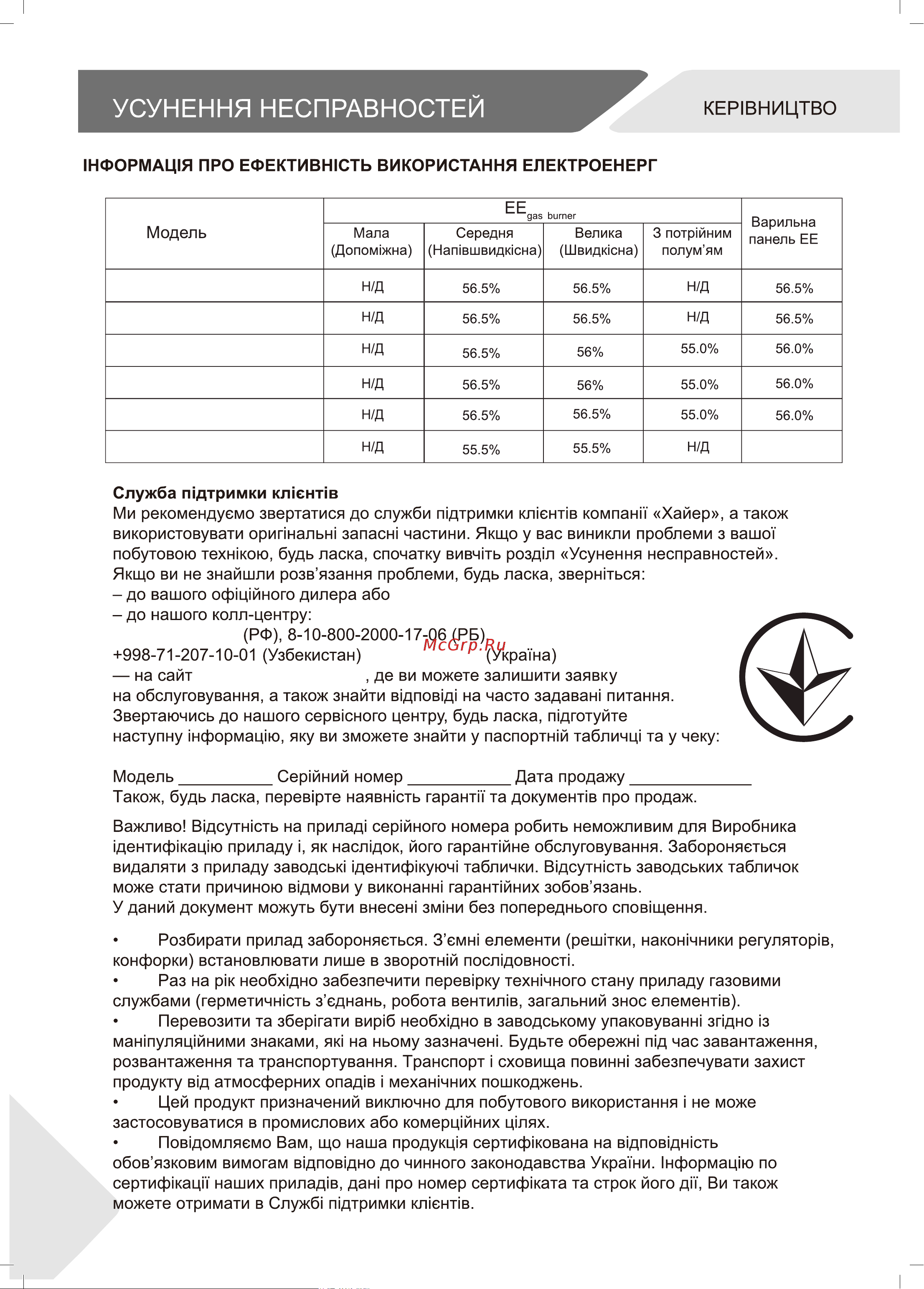 Haier HHX-G53CNSB черная [42/0] Www haier europe com