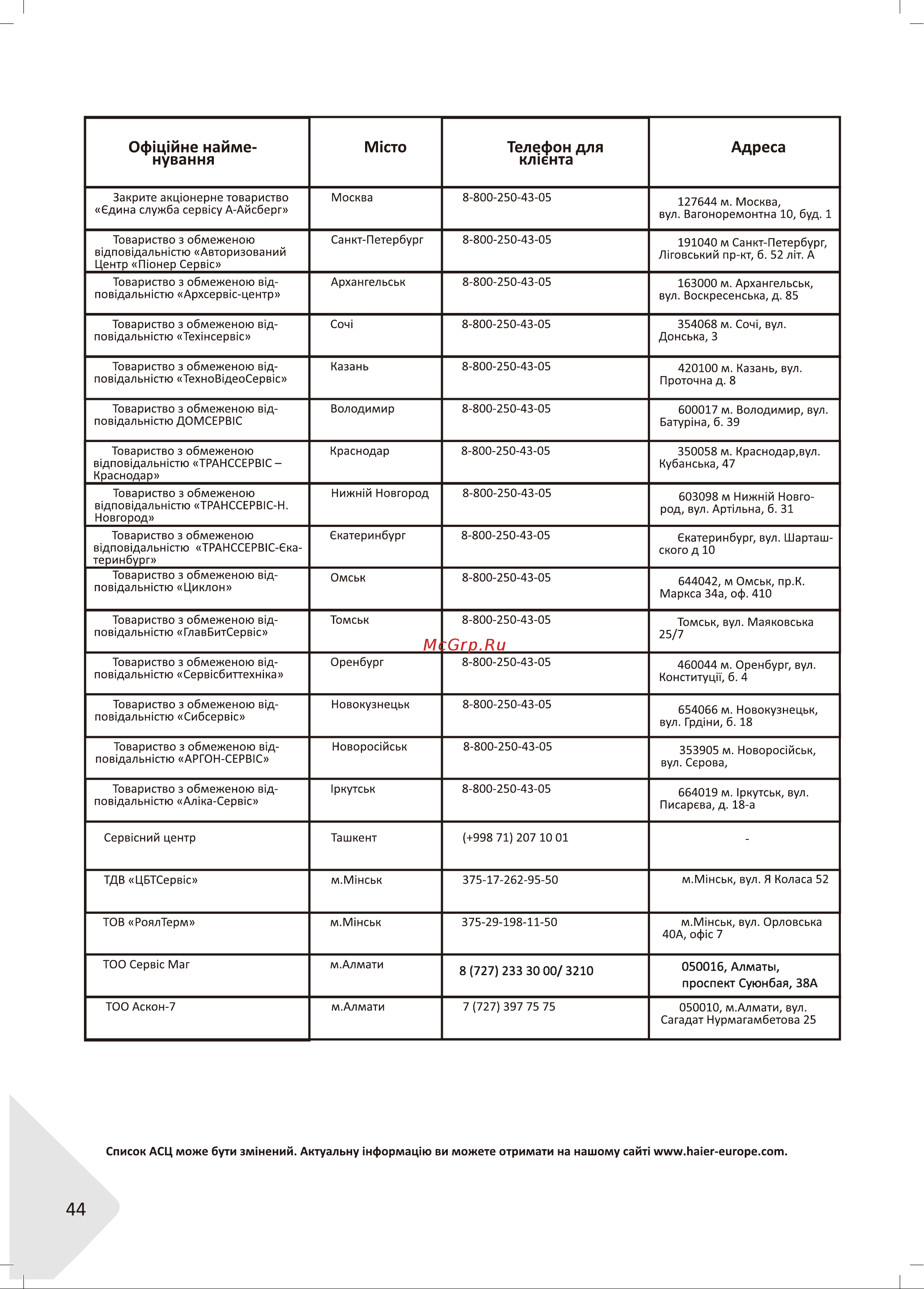 Haier HHX-G53CNMB Руководство по эксплуатации онлайн [44/46] 783476