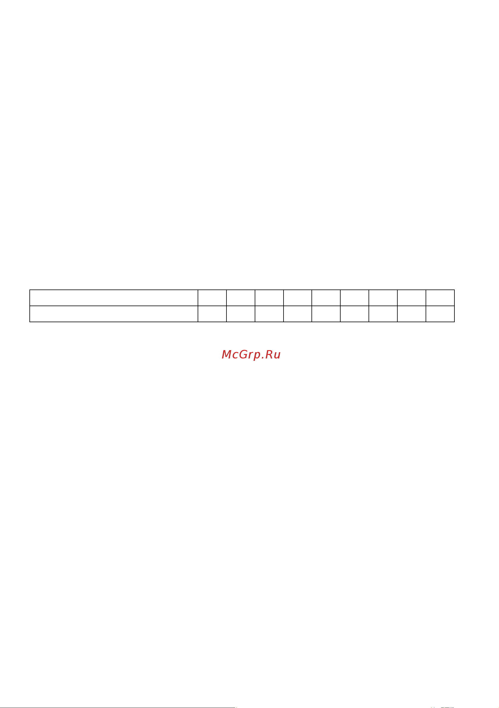 Haier HHY-Y64PVB [29/165] Защита от перегрева