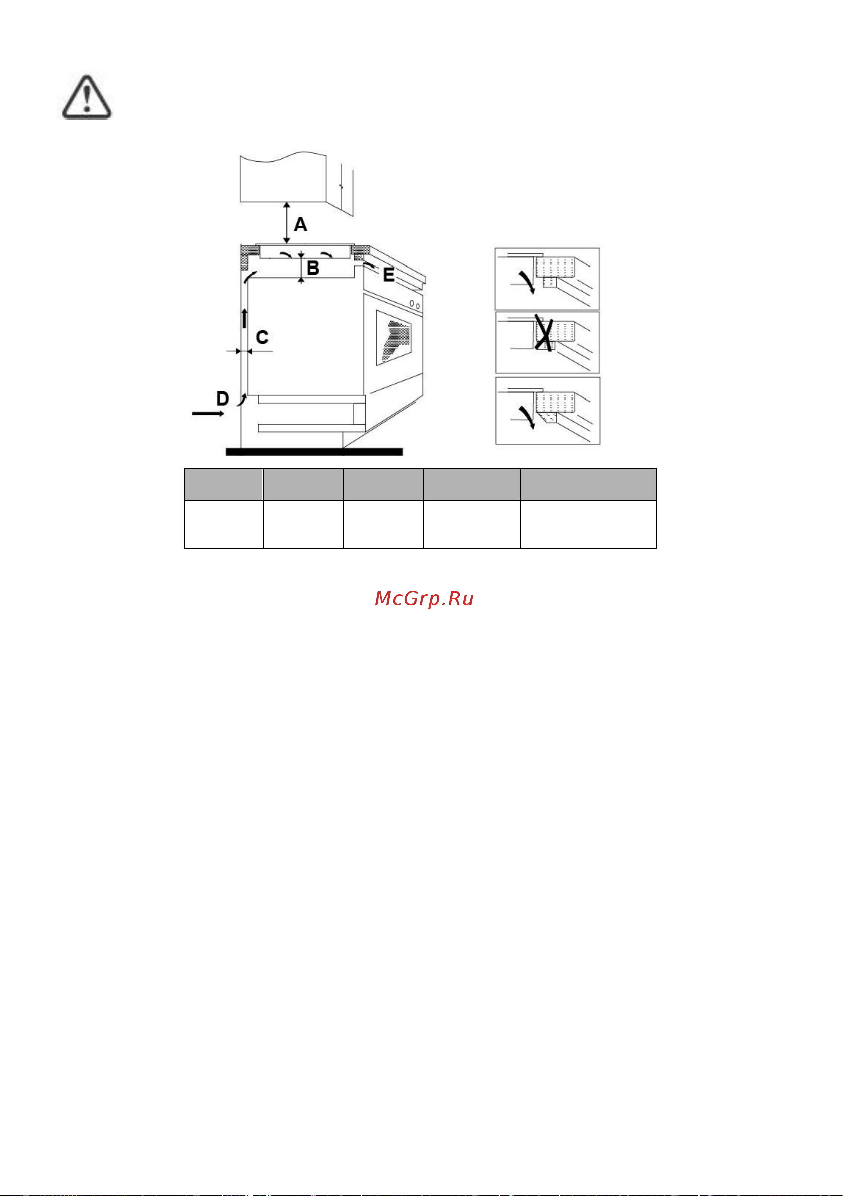Haier HHY-C32RVB [115/127] A мм b мм c мм d e