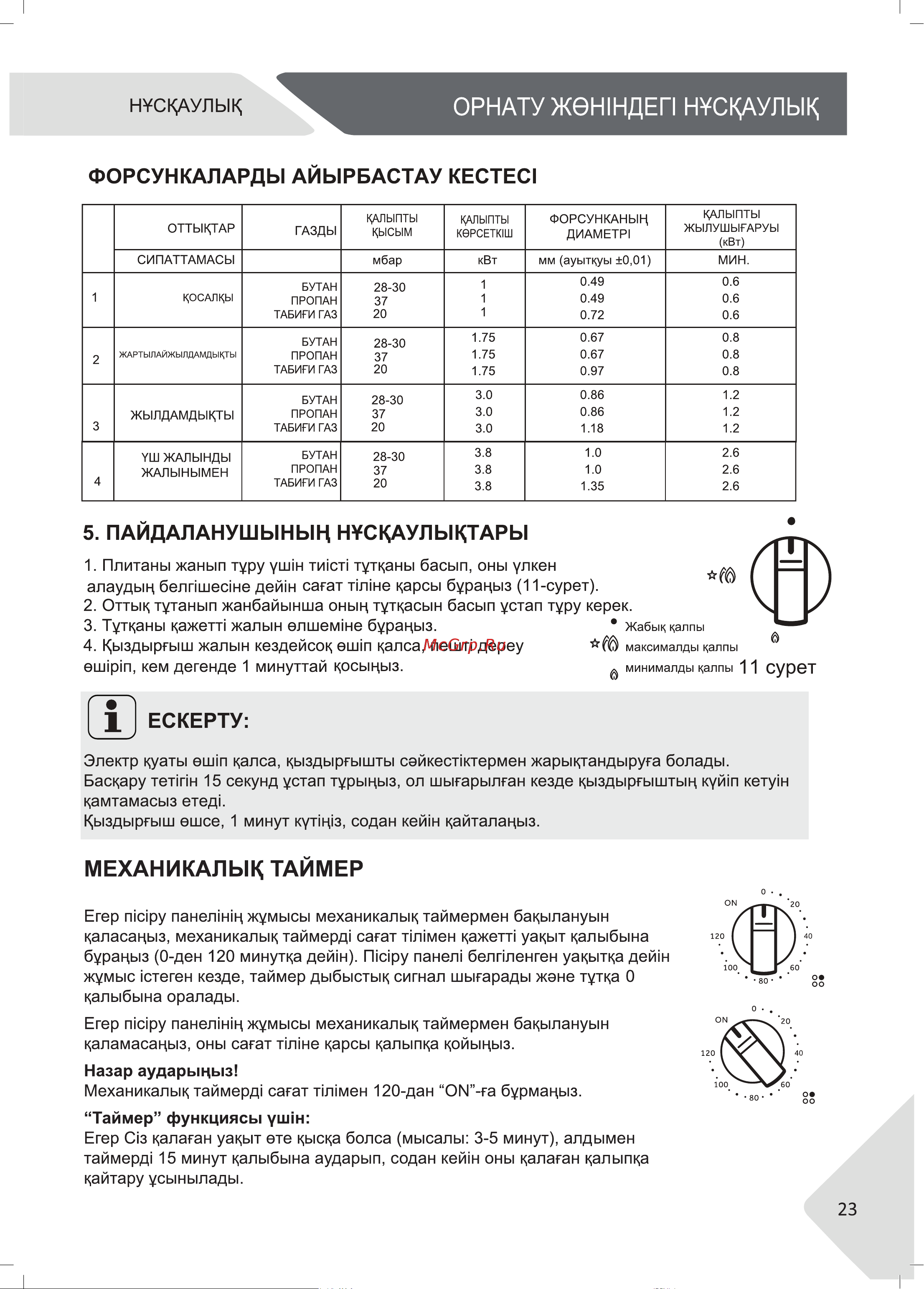 Haier HHX-G64CNMB Руководство по эксплуатации онлайн [23/46] 785977