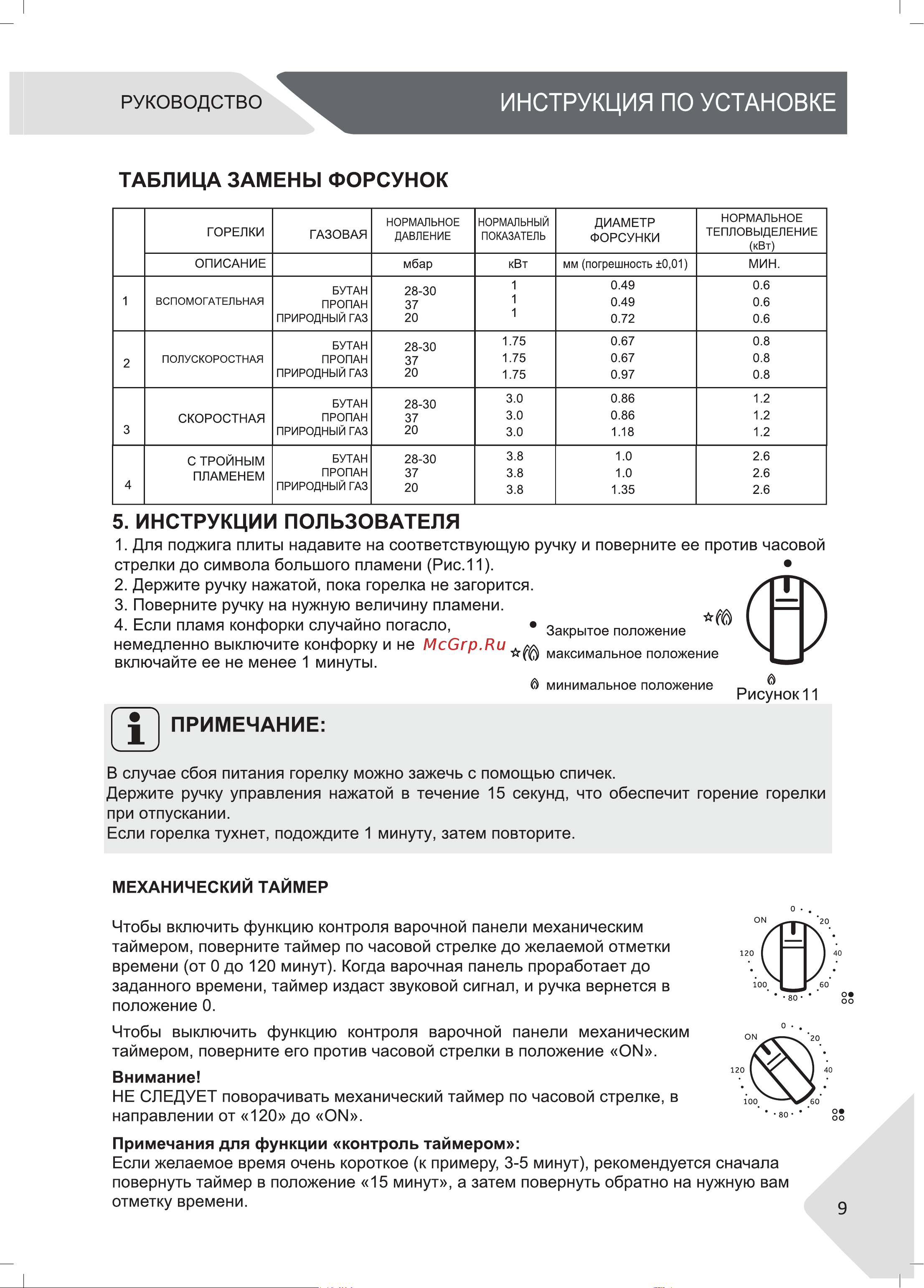 Haier HHX-G64CNMB Руководство по эксплуатации онлайн [9/46] 785977