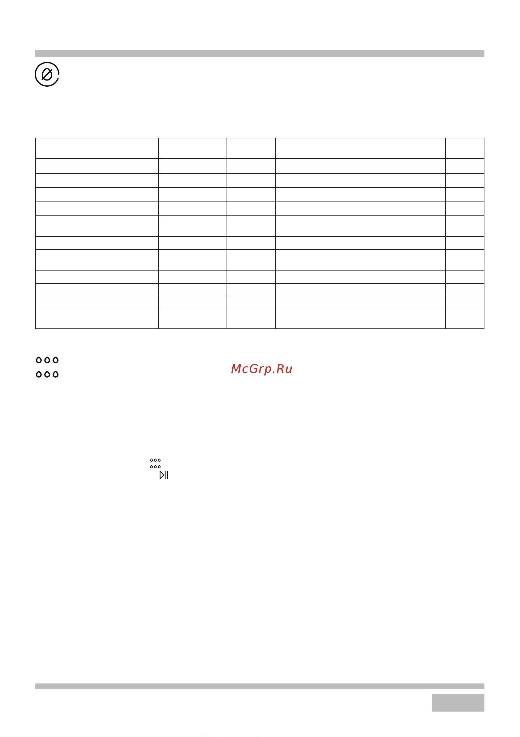 Haier HOX-FP5RAGG Graphite [47/93] Құрылғының жұмысы