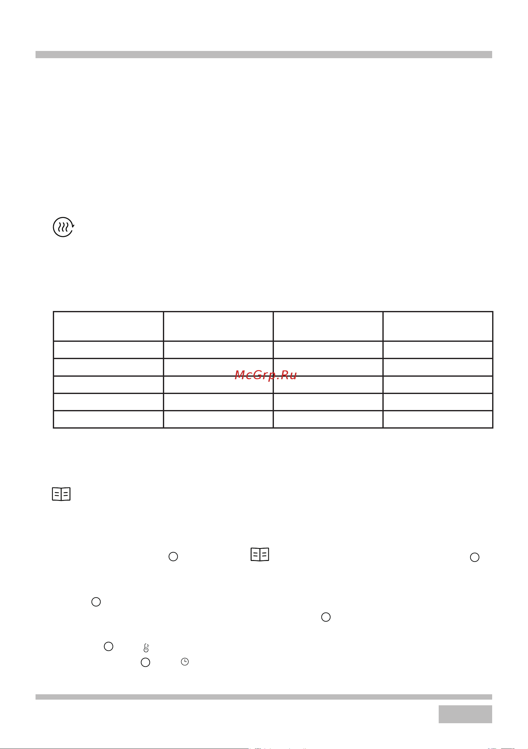 Haier HOX-FP5RAWB White [19/93] Работа устройства