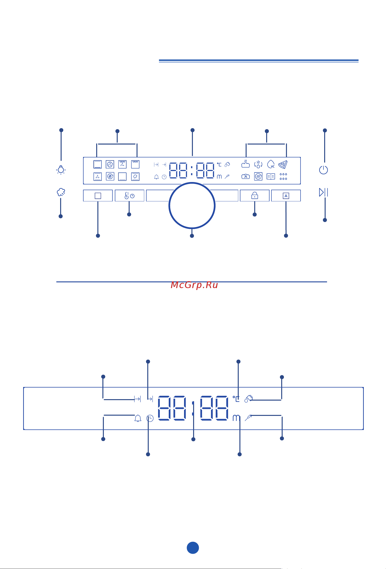 Haier HOQ-F6CASGW [19/215] Дисплей