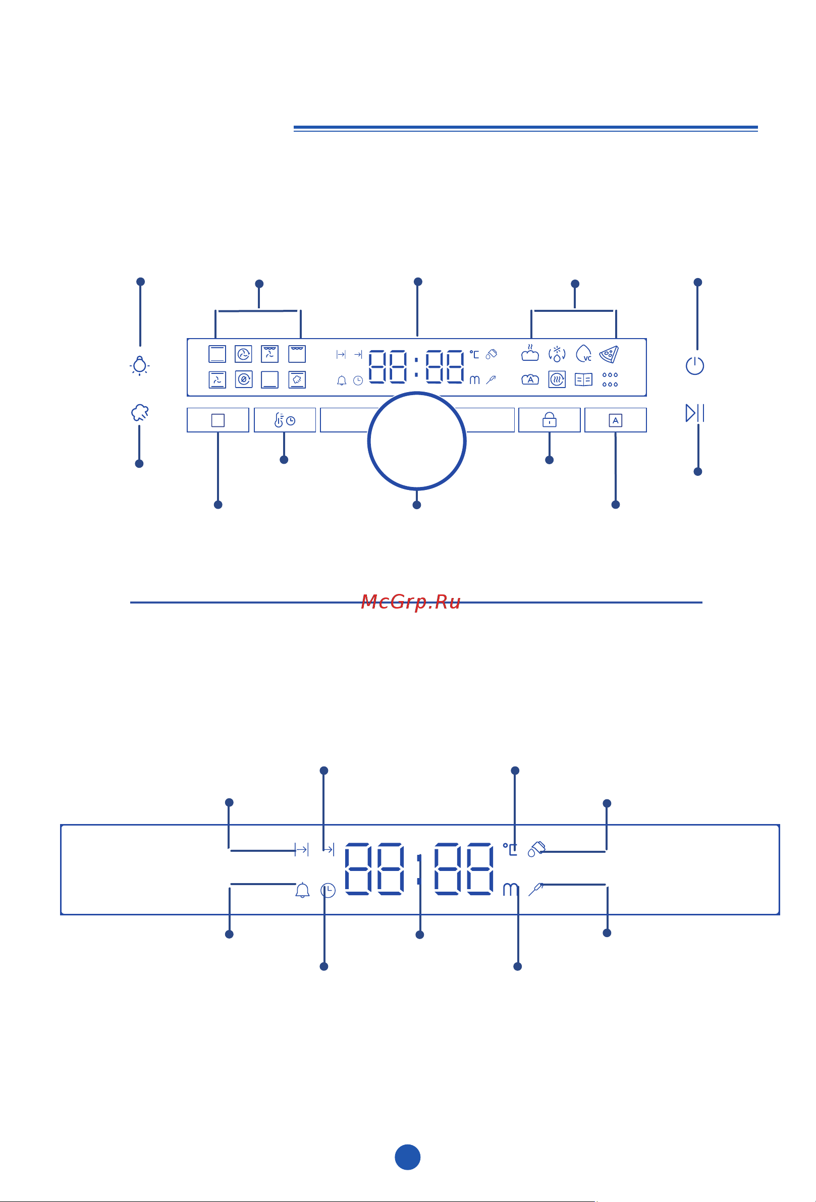 Haier HOQ-F6CASGB [90/215] Басқару панелі