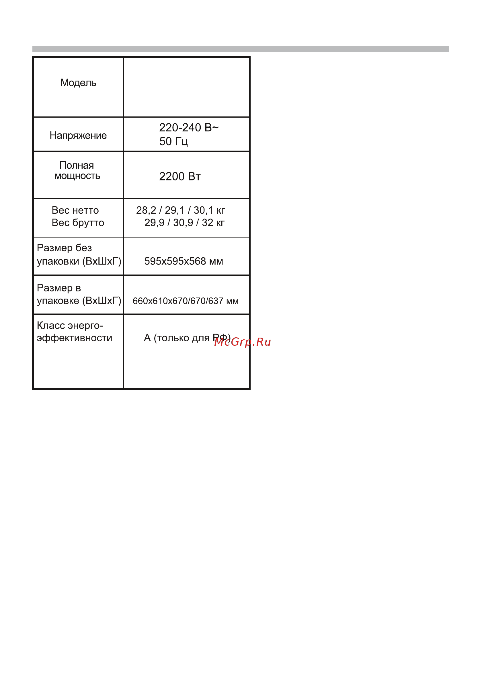 Haier HOD-P08WGB  Руководство по эксплуатации онлайн [30/66] 783512