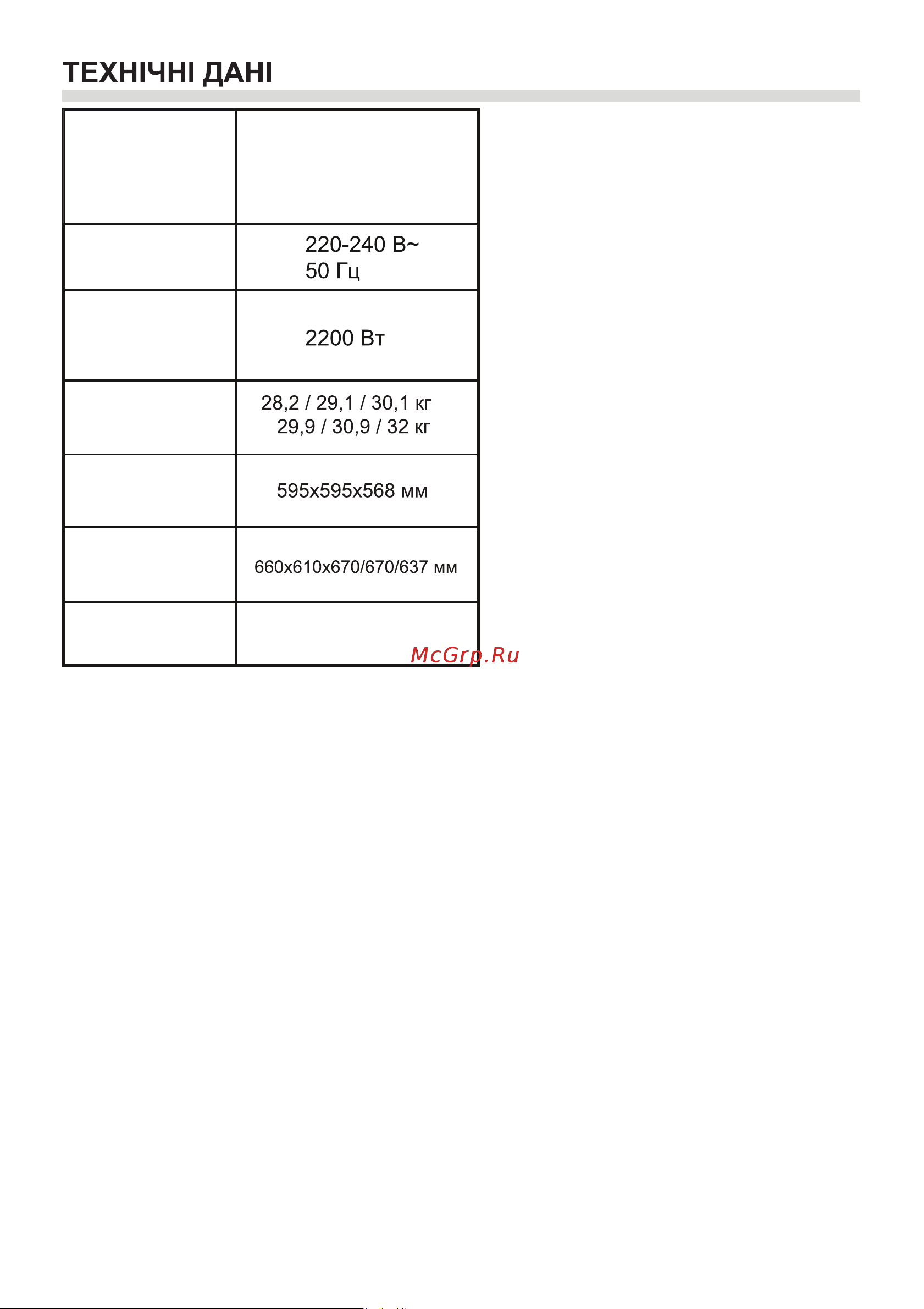 Haier HOD-P08WGB  Руководство по эксплуатации онлайн [63/66] 783512