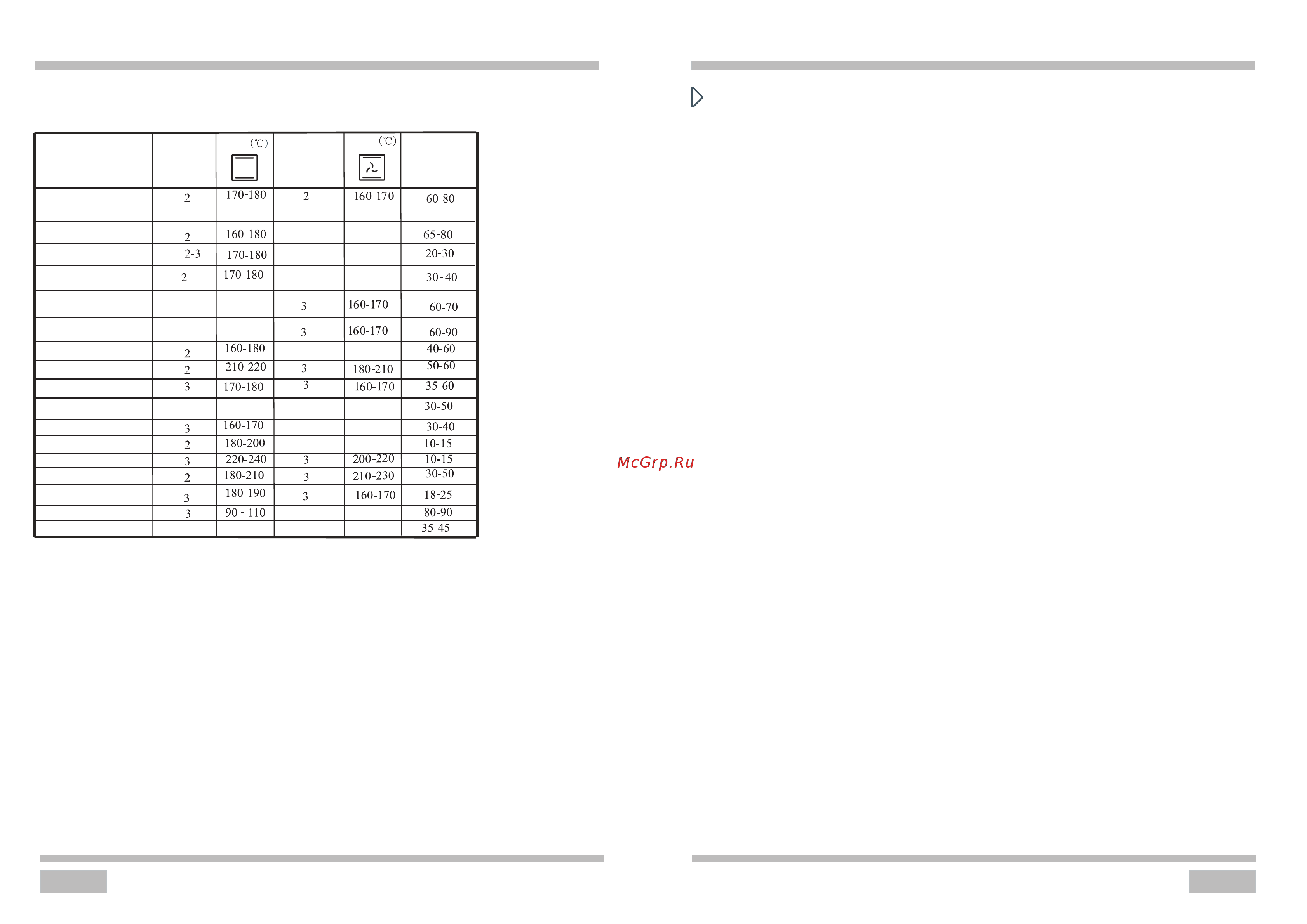 Haier HOX-L06NGW [8/21] 页 11
