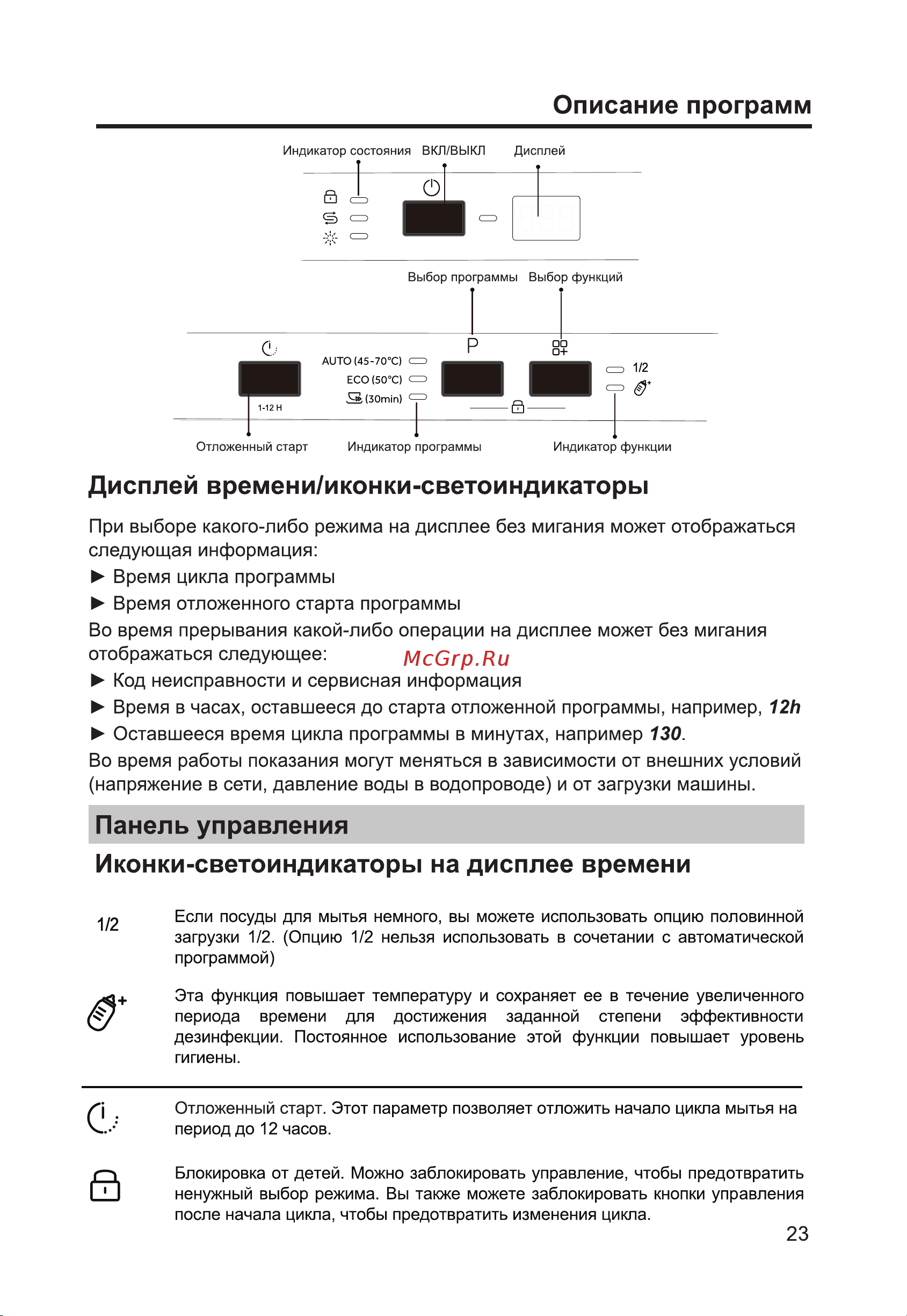 Haier HDWE14-292RU Руководство по эксплуатации онлайн [25/146] 783517