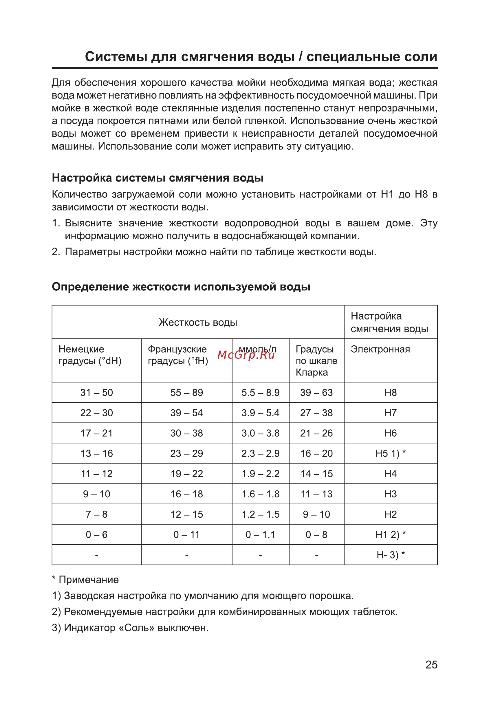 Haier HDWE14-292RU Руководство по эксплуатации онлайн [27/146] 783517